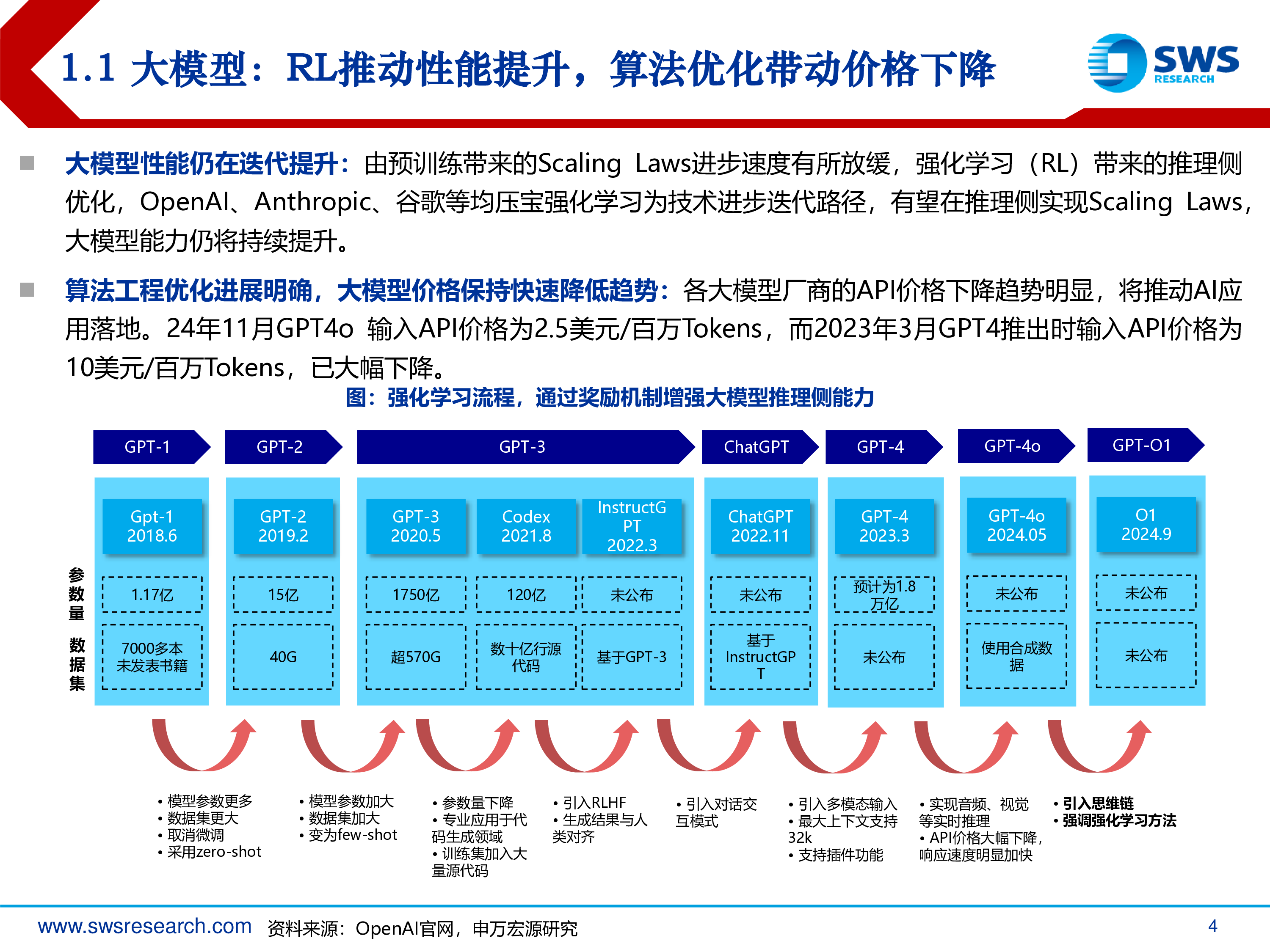 AI应用研究报告商业化初露锋芒.申万宏源.2024-11-29