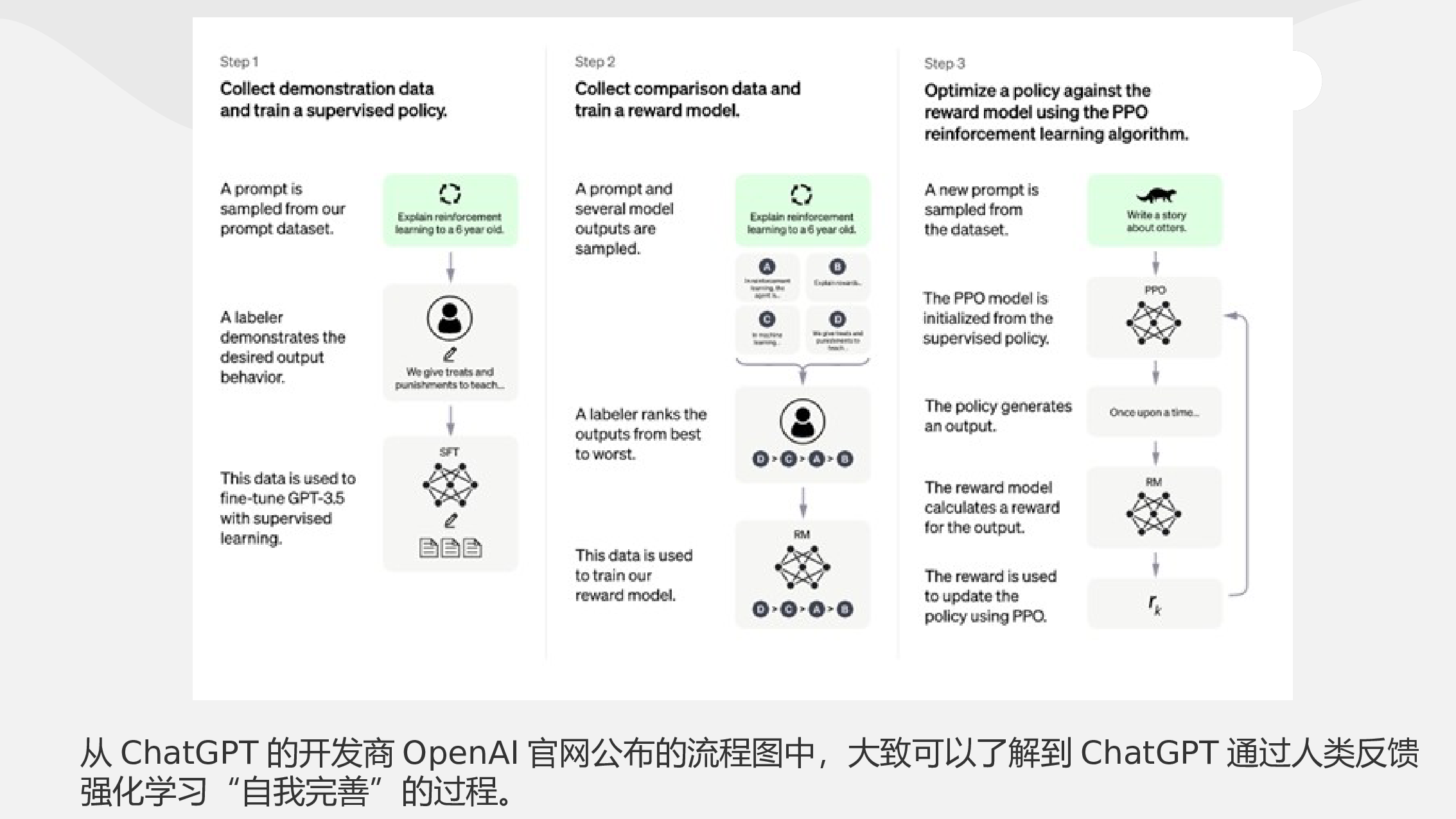 华南师范大学从新一代人工智能教育的角度看ChatGPT202342页