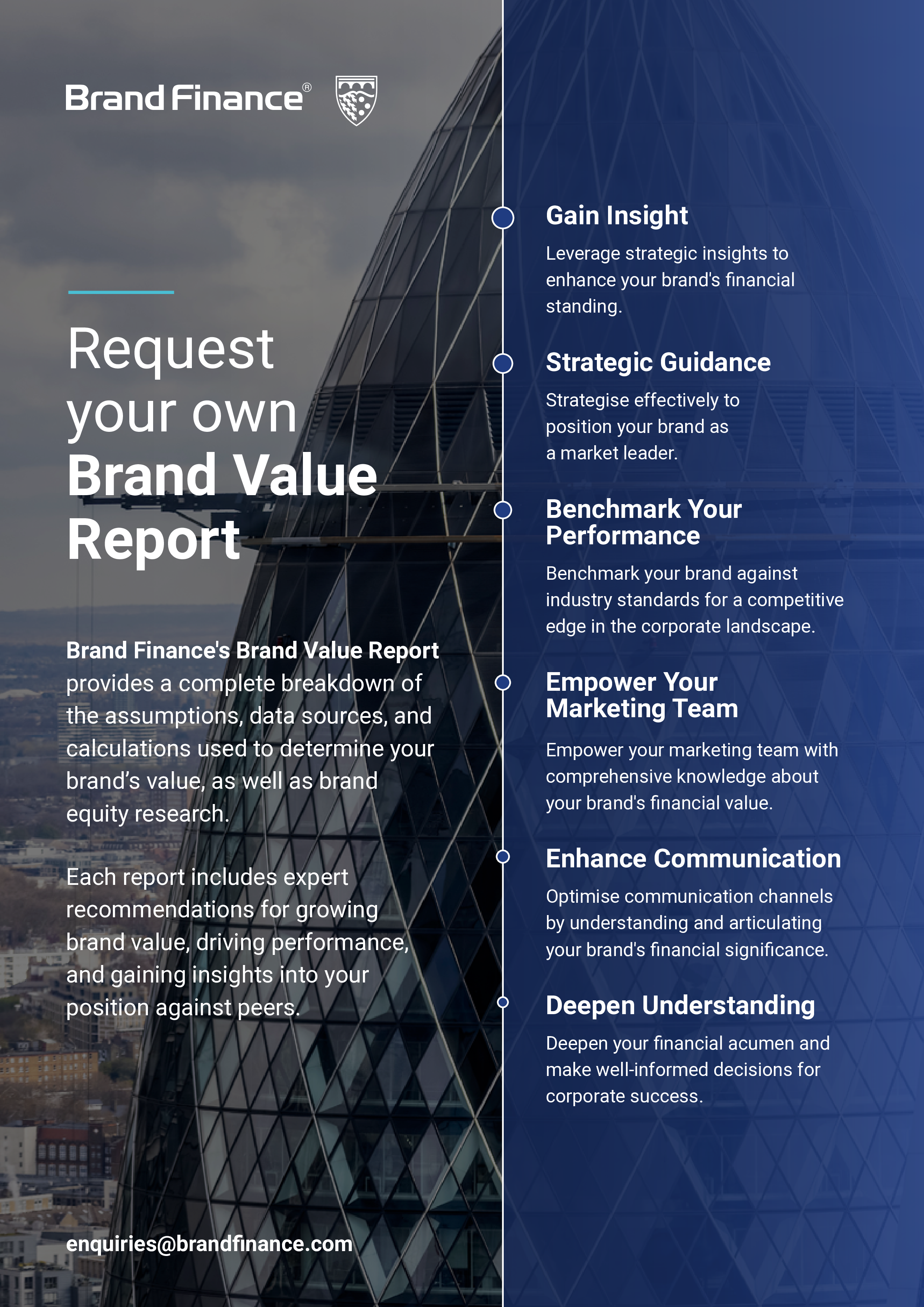 BrandFinance2024年东盟品牌价值500强年度报告英文版84页