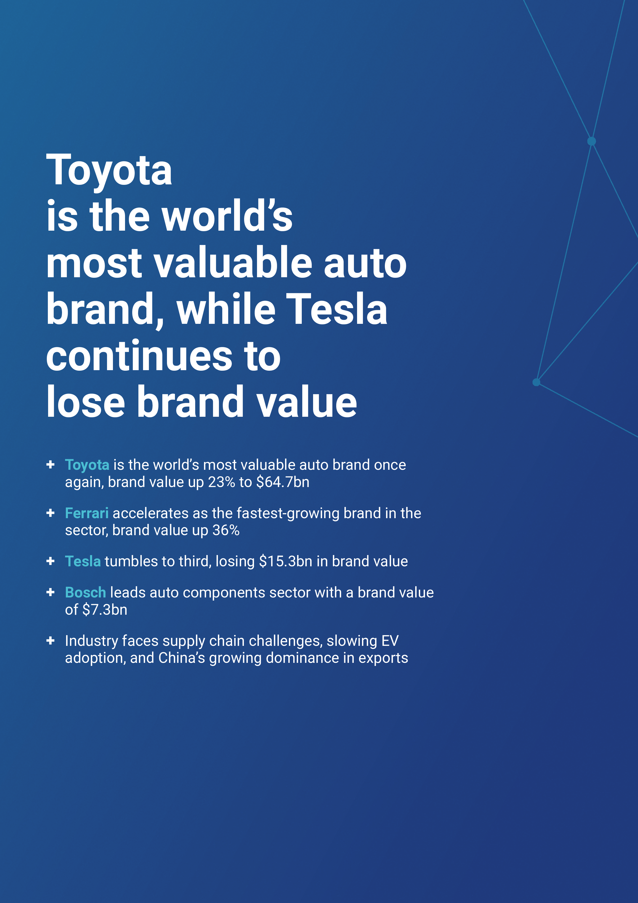 品牌金融BrandFinance2025年全球汽车品牌价值及强度评估报告英文版29页