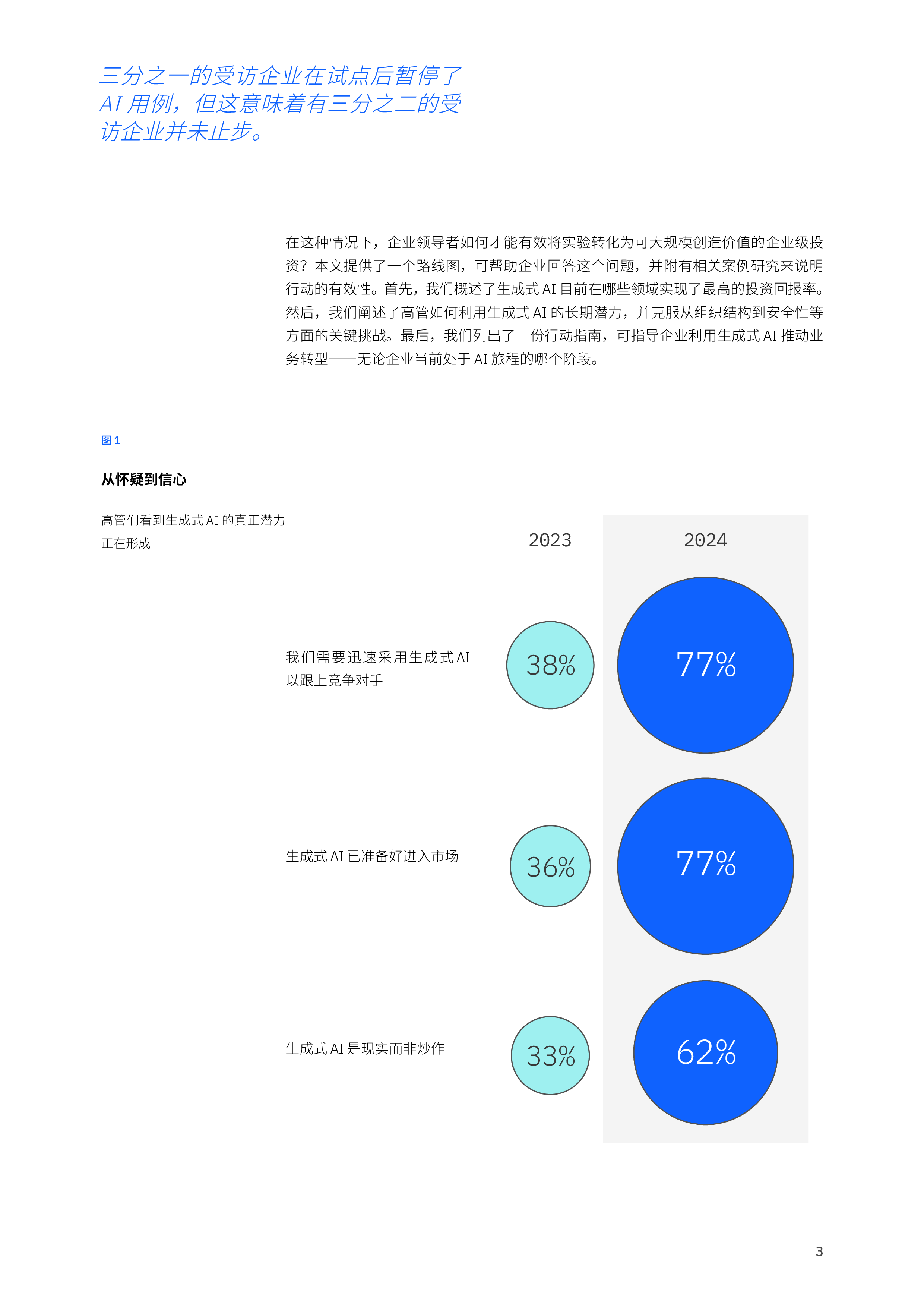 IBM2024生成式AI的智慧之力解锁大规模生产力和创新报告28页