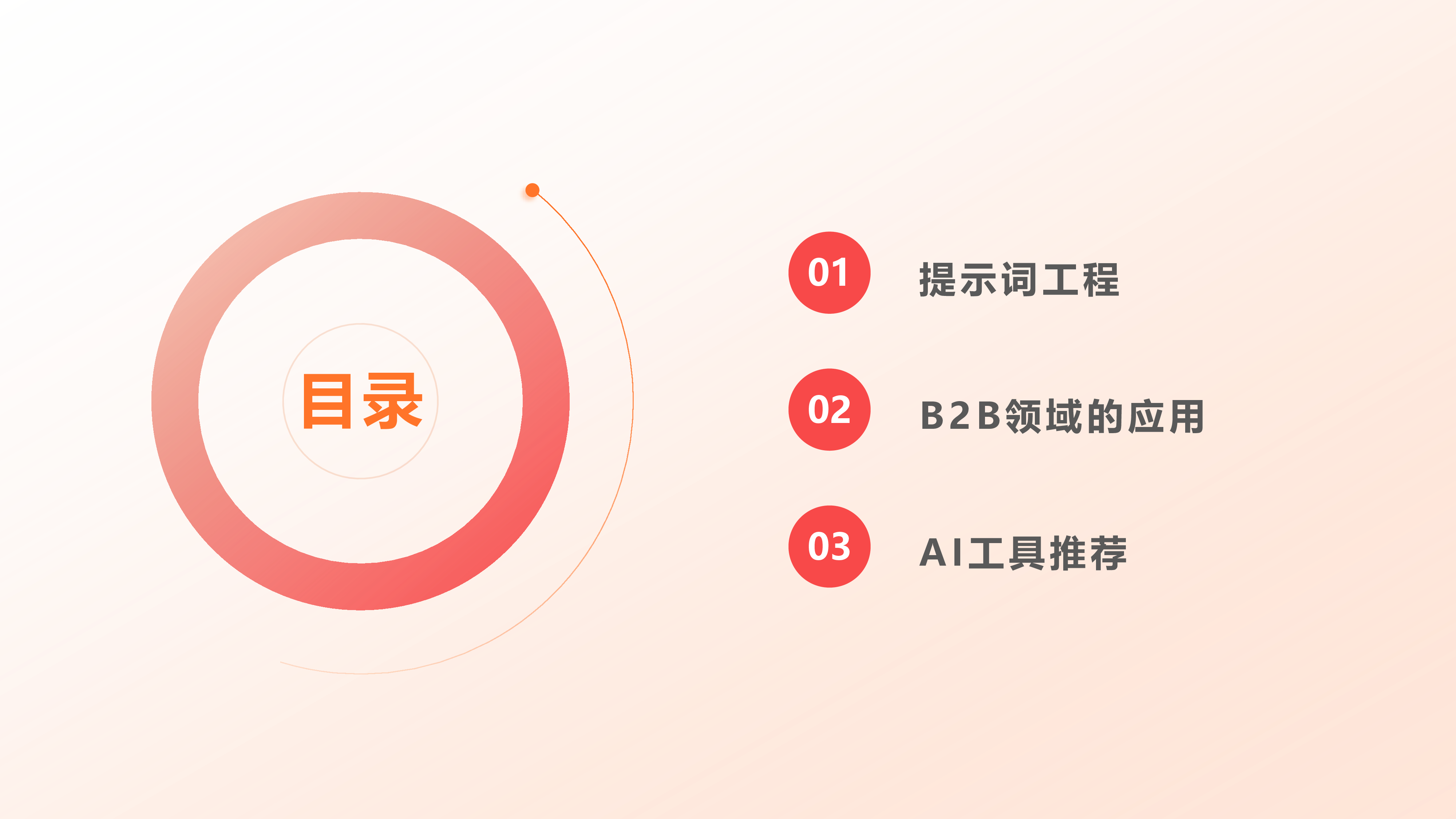 MarketUP2024年B2B企业AIGC使用手册-B2B营销增效秘籍28页