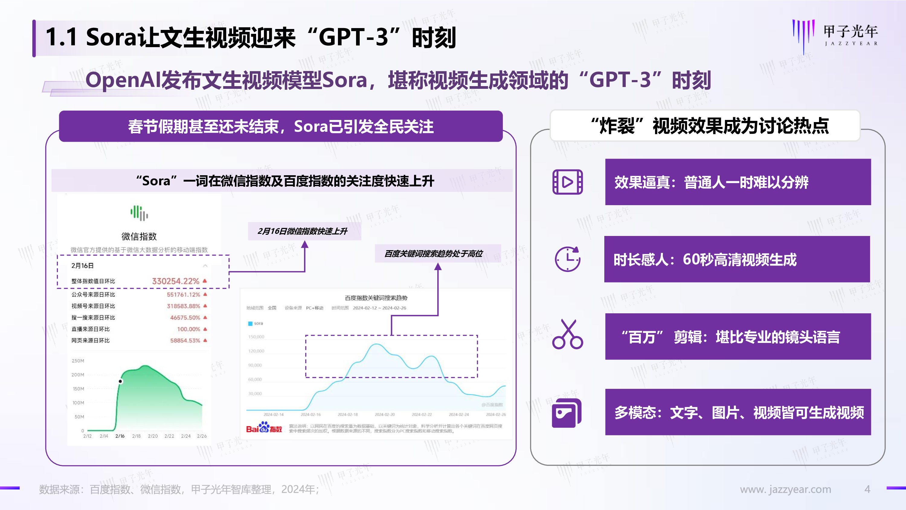 甲子光年2024AIGC视频生成走向AI创生时代视频生成的技术演进范式重塑与商业化路径探索49页