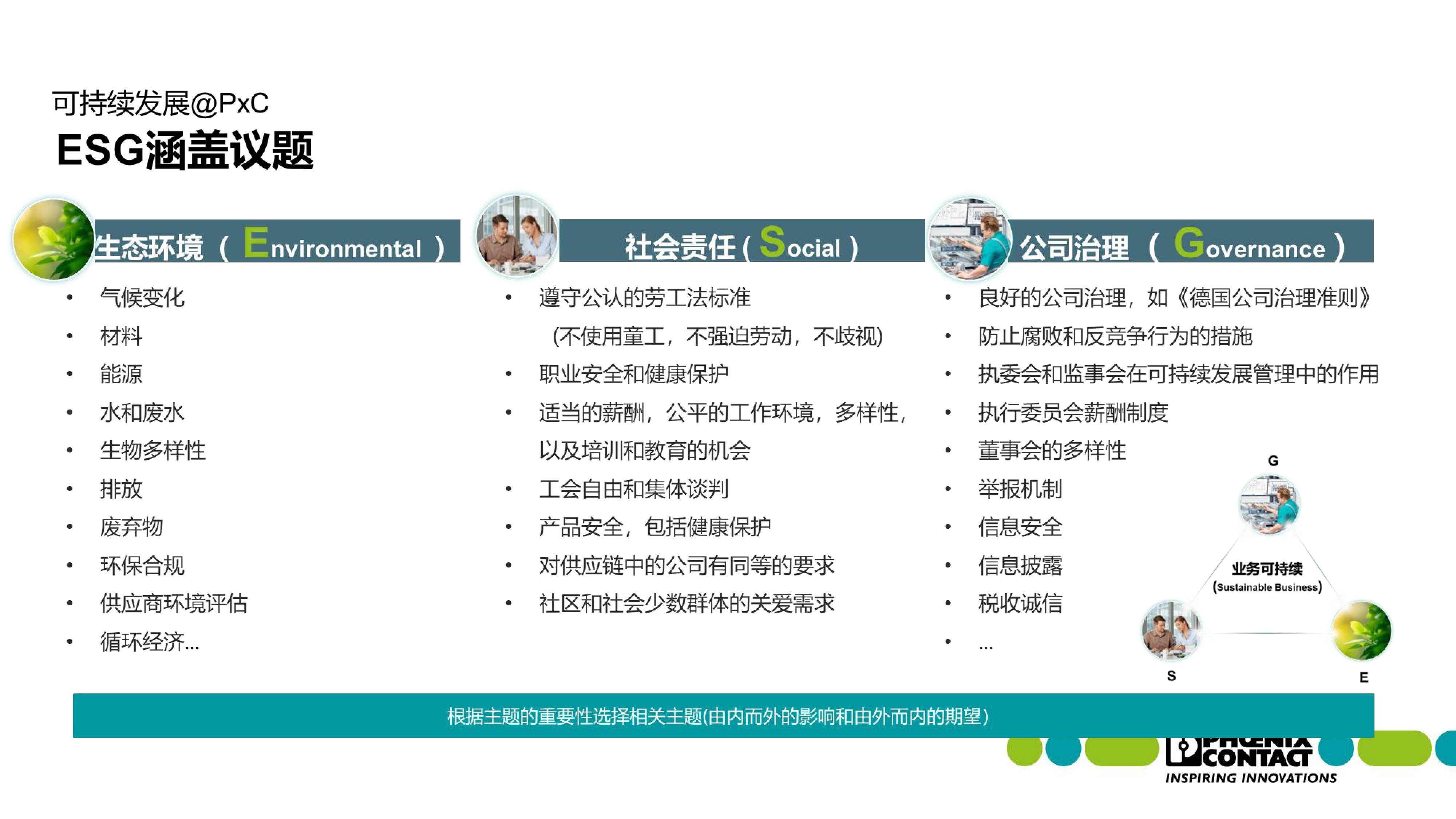 菲尼克斯电气-菲尼克斯企业ESG低碳可持续发展的探索