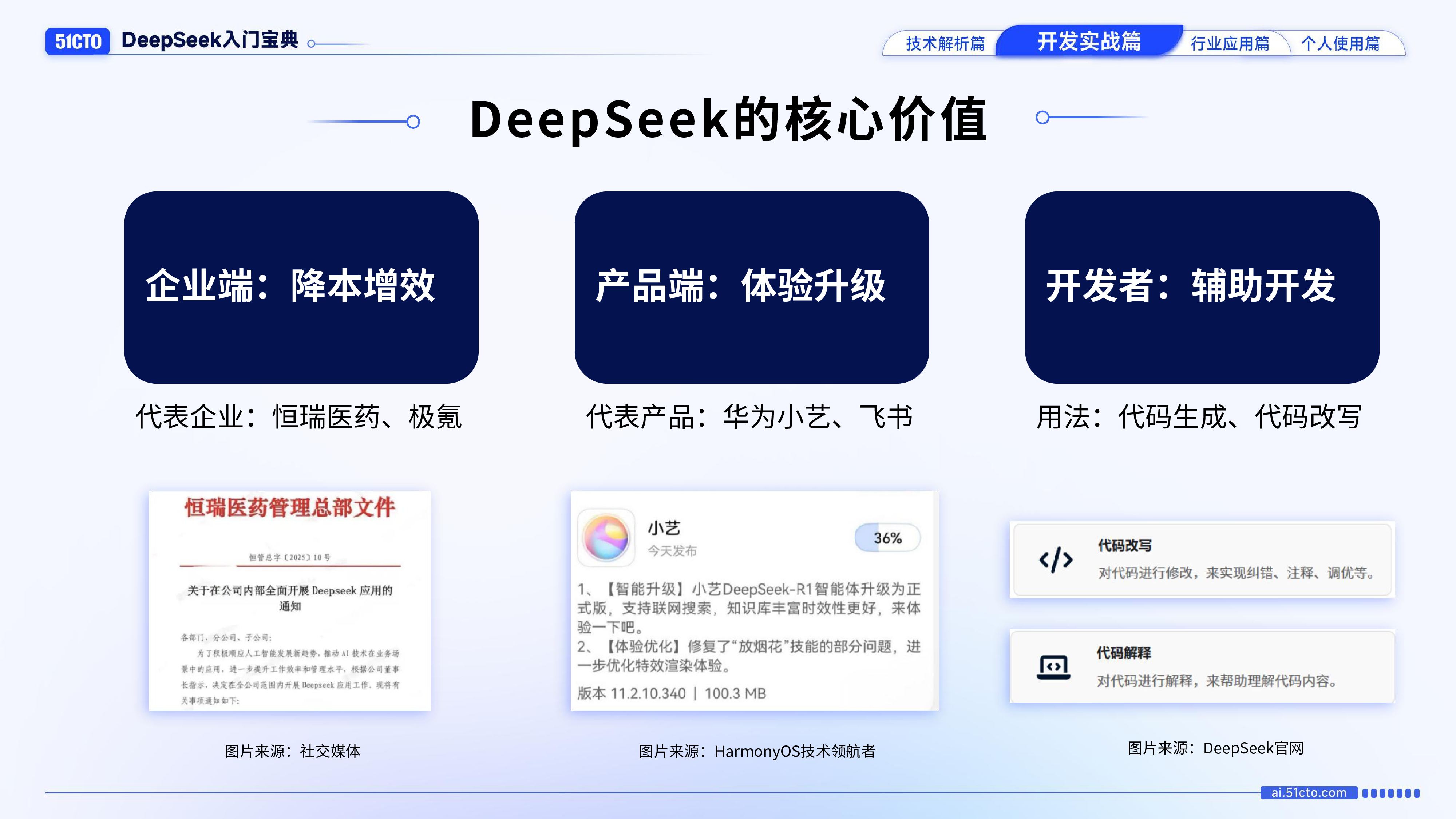 51CTO2025年DeepSeek入门宝典-开发实战篇25页