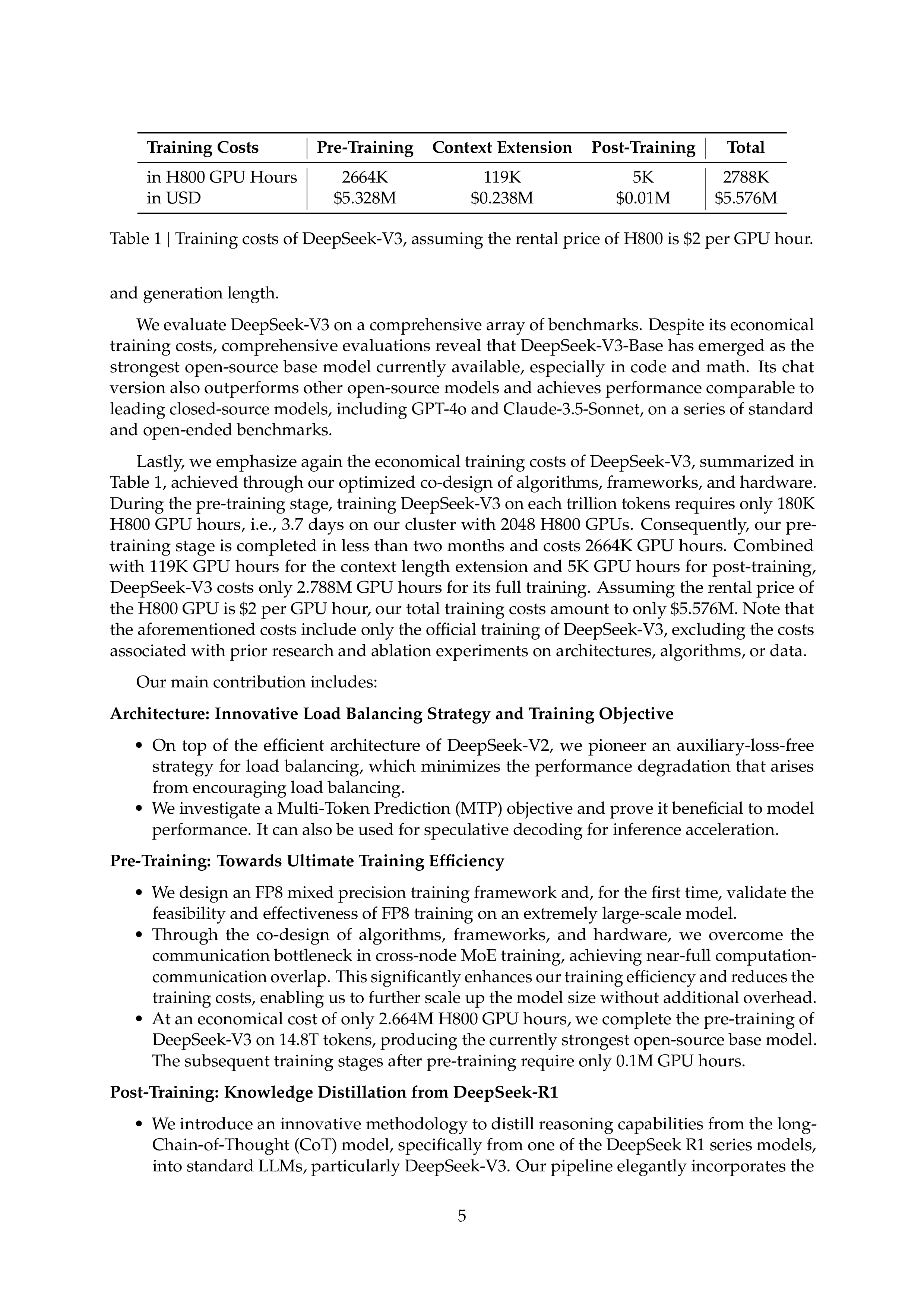 DeepSeekV3技术报告