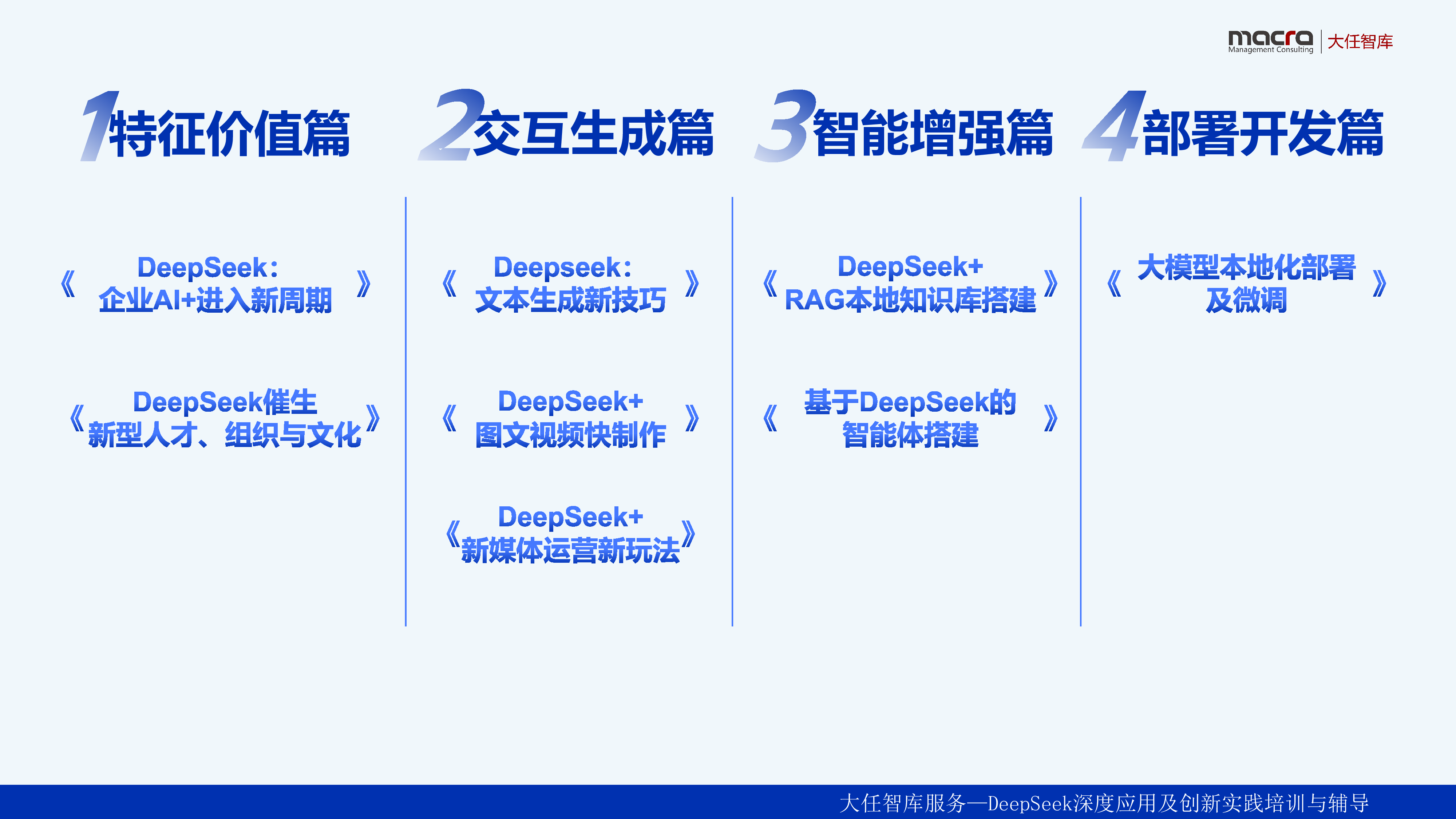 大任智库2025年DeepSeek企业落地应用讲义精华全版259页