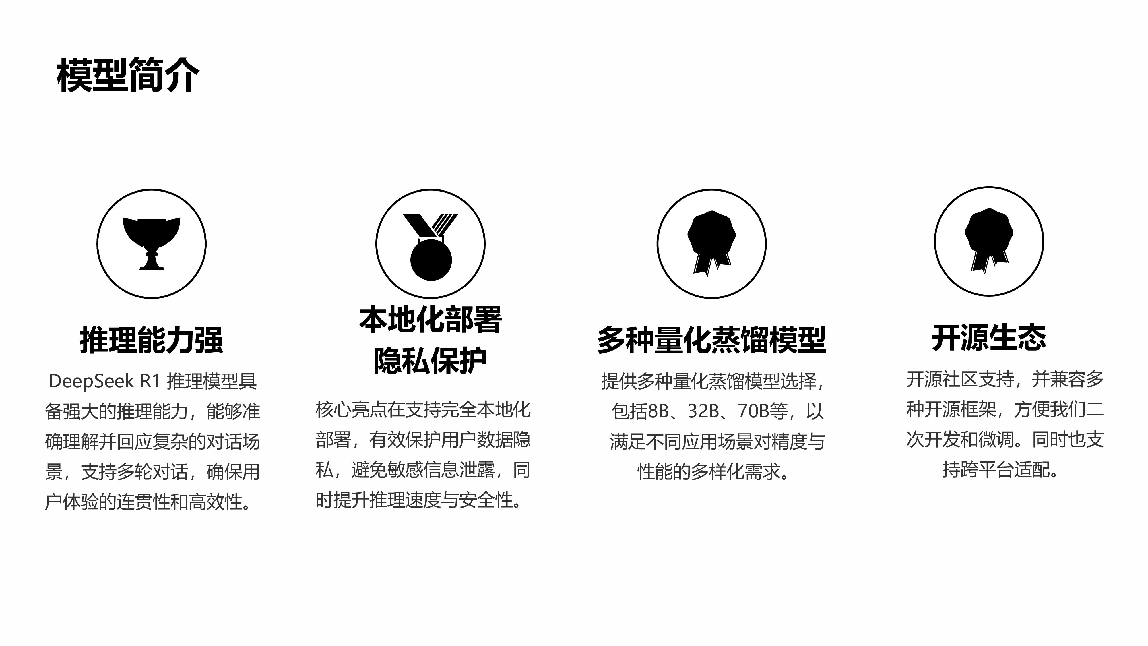 智灵动力2025年DeepSeek模型本地部署简介55页