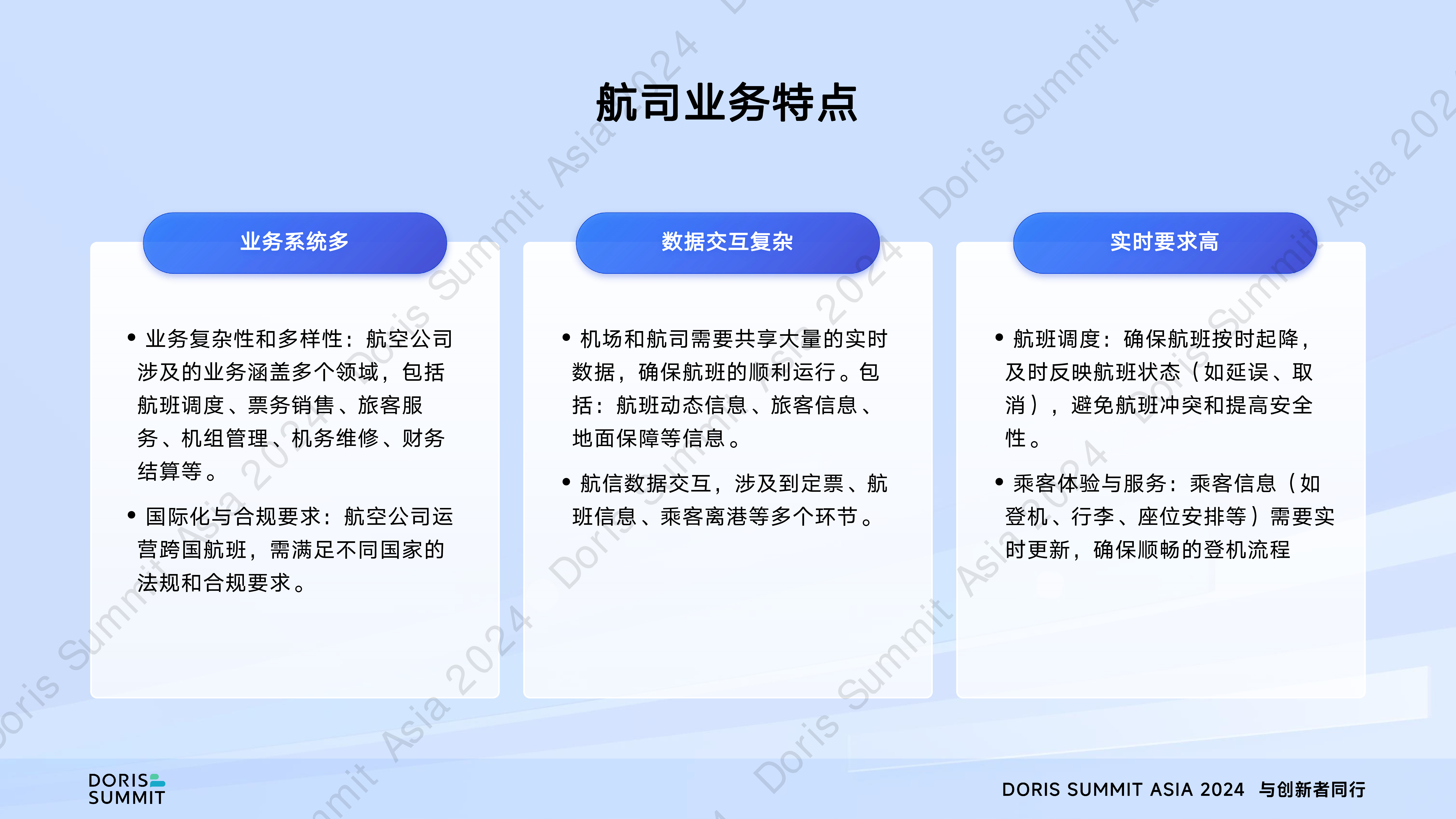 四川航空基于SelectDB的湖仓一体大数据分析引擎建设-吴乐-四川航空
