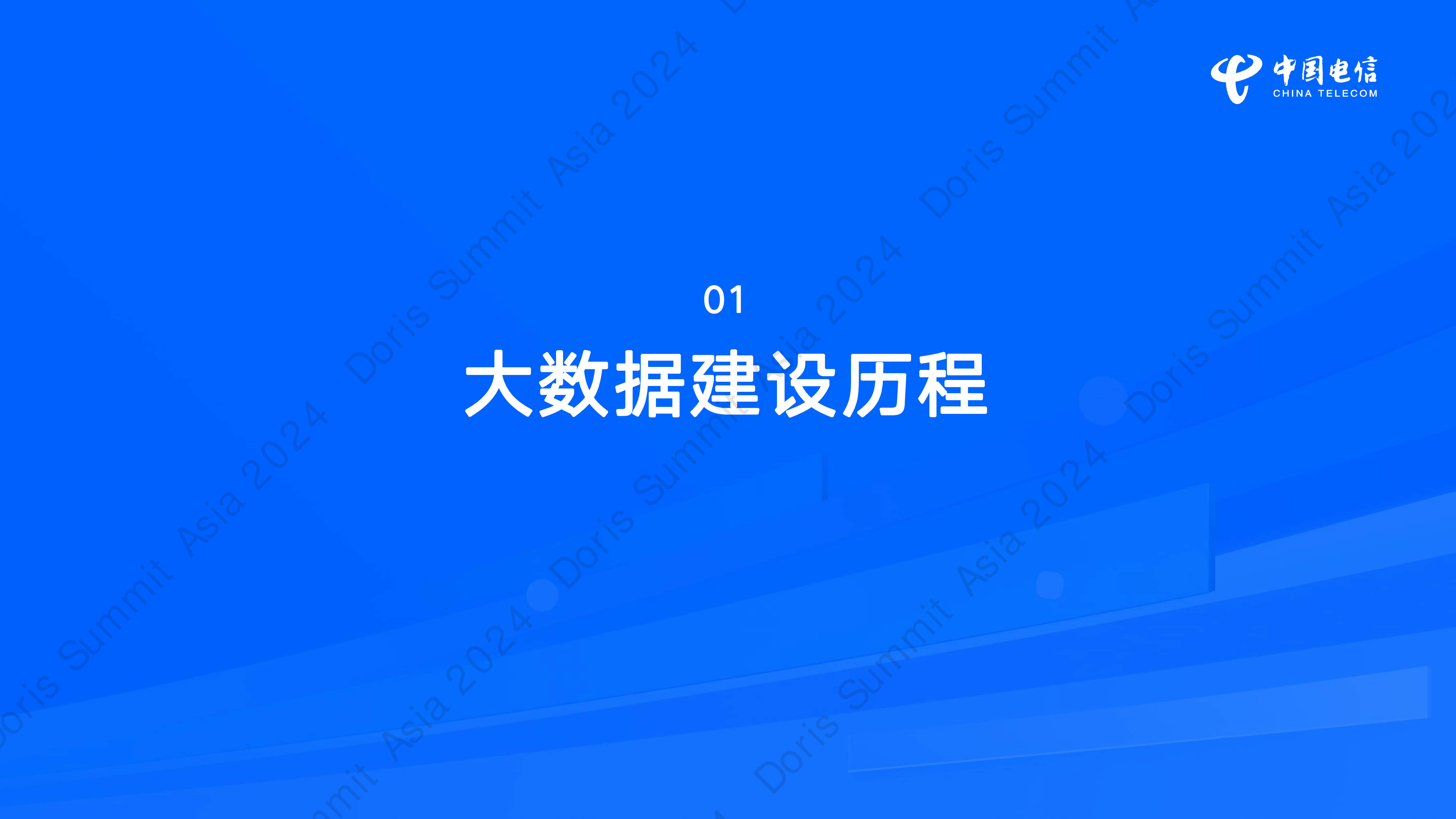 浙江电信ApacheDoris实战之路-喻志强浙江电信