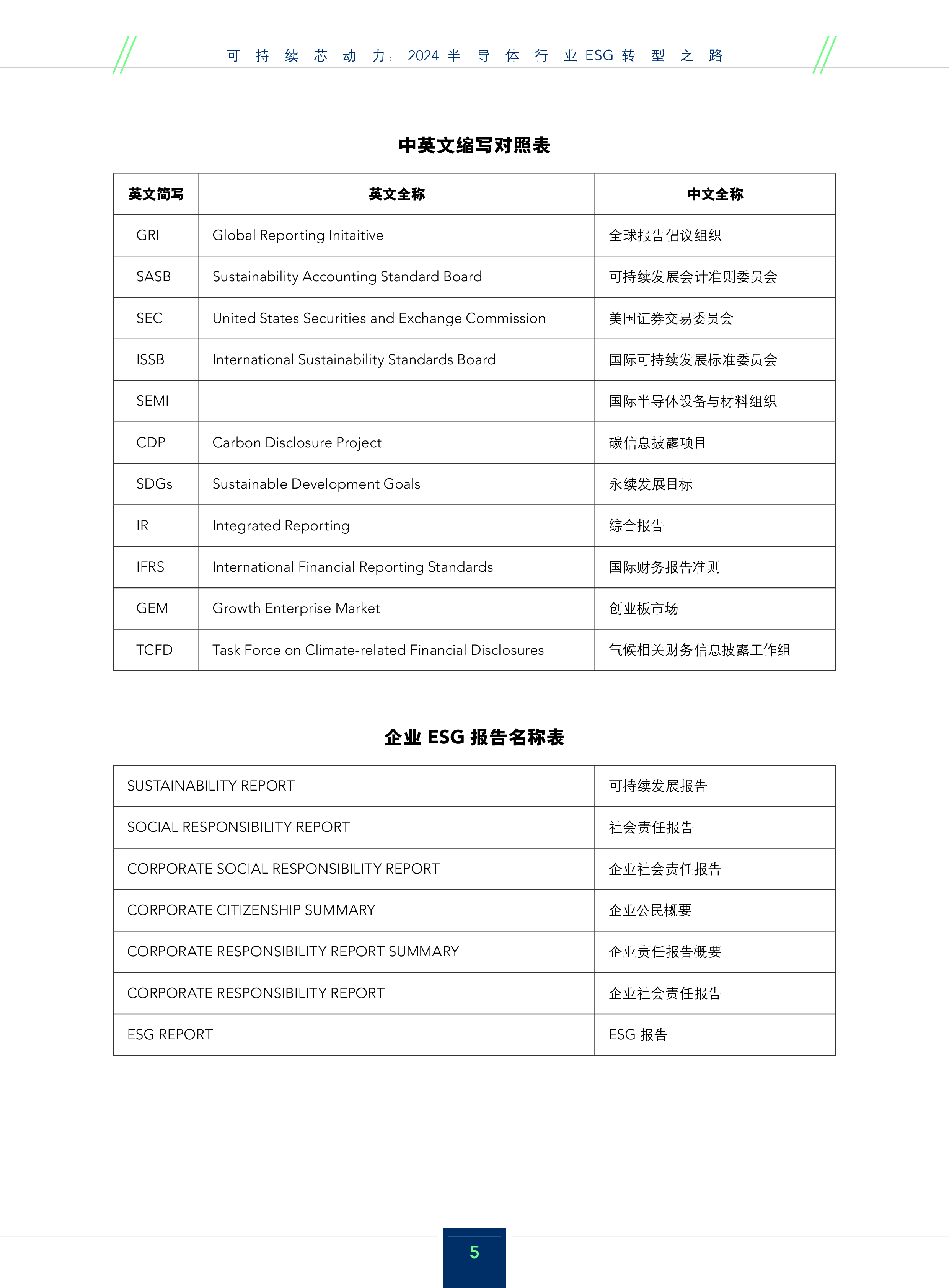 IMA中央财经大学可持续芯动力2024年半导体行业ESG转型之路研究报告92页