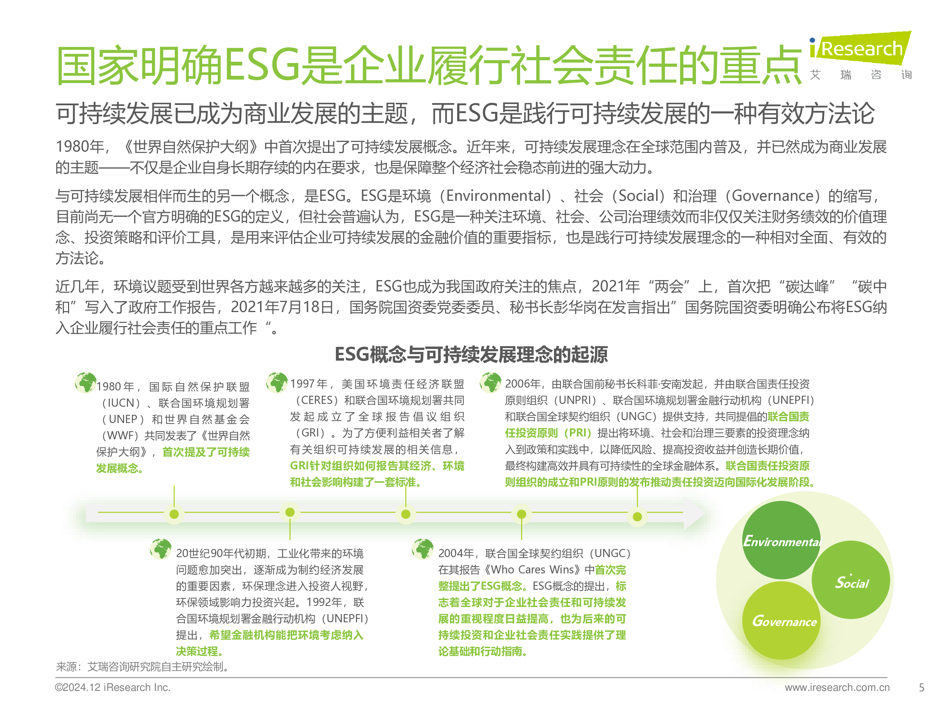 艾瑞咨询2024年金融科技企业ESG发展研究报告60页