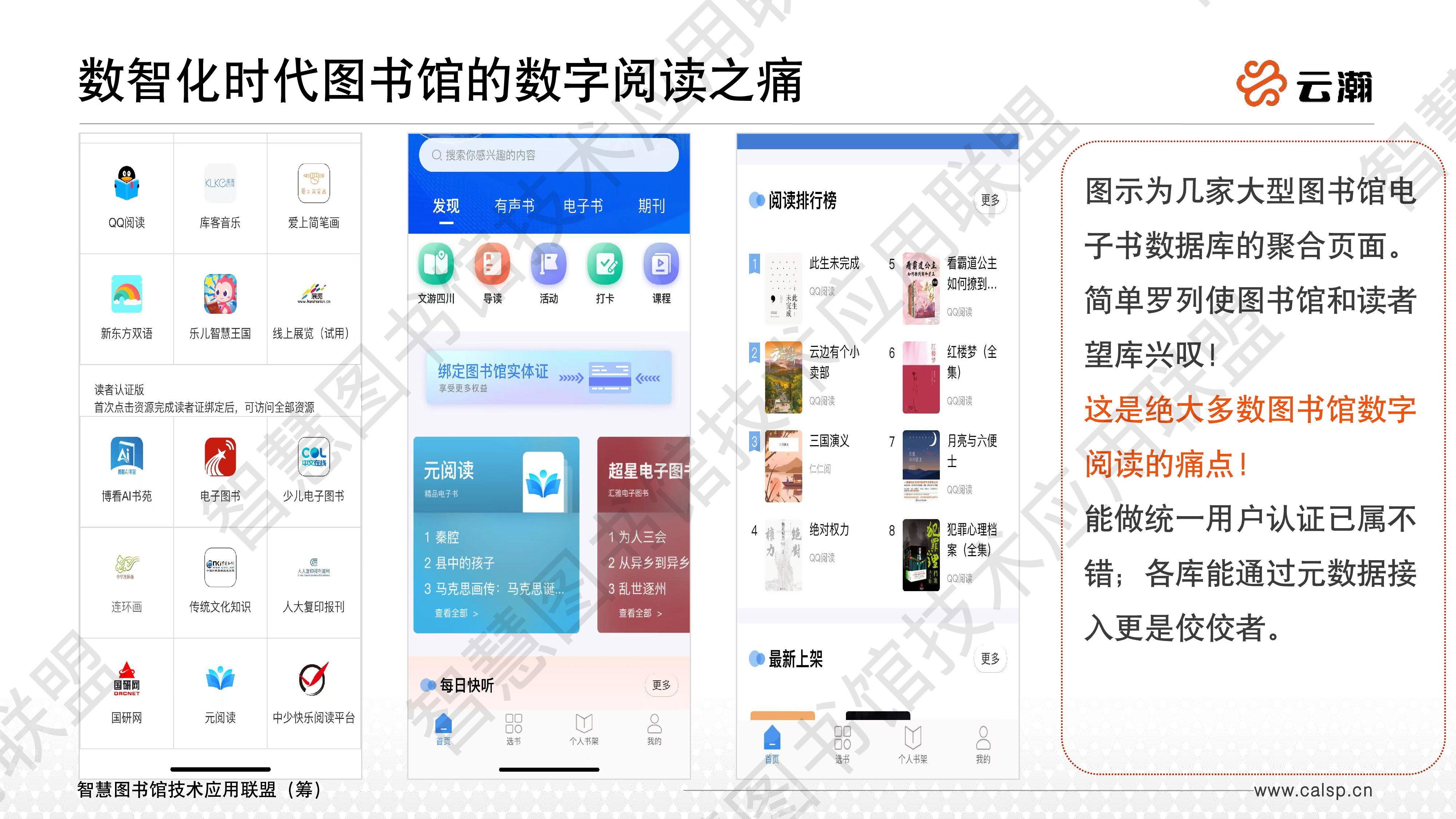 AI驱动图书馆数字阅读智慧化重构