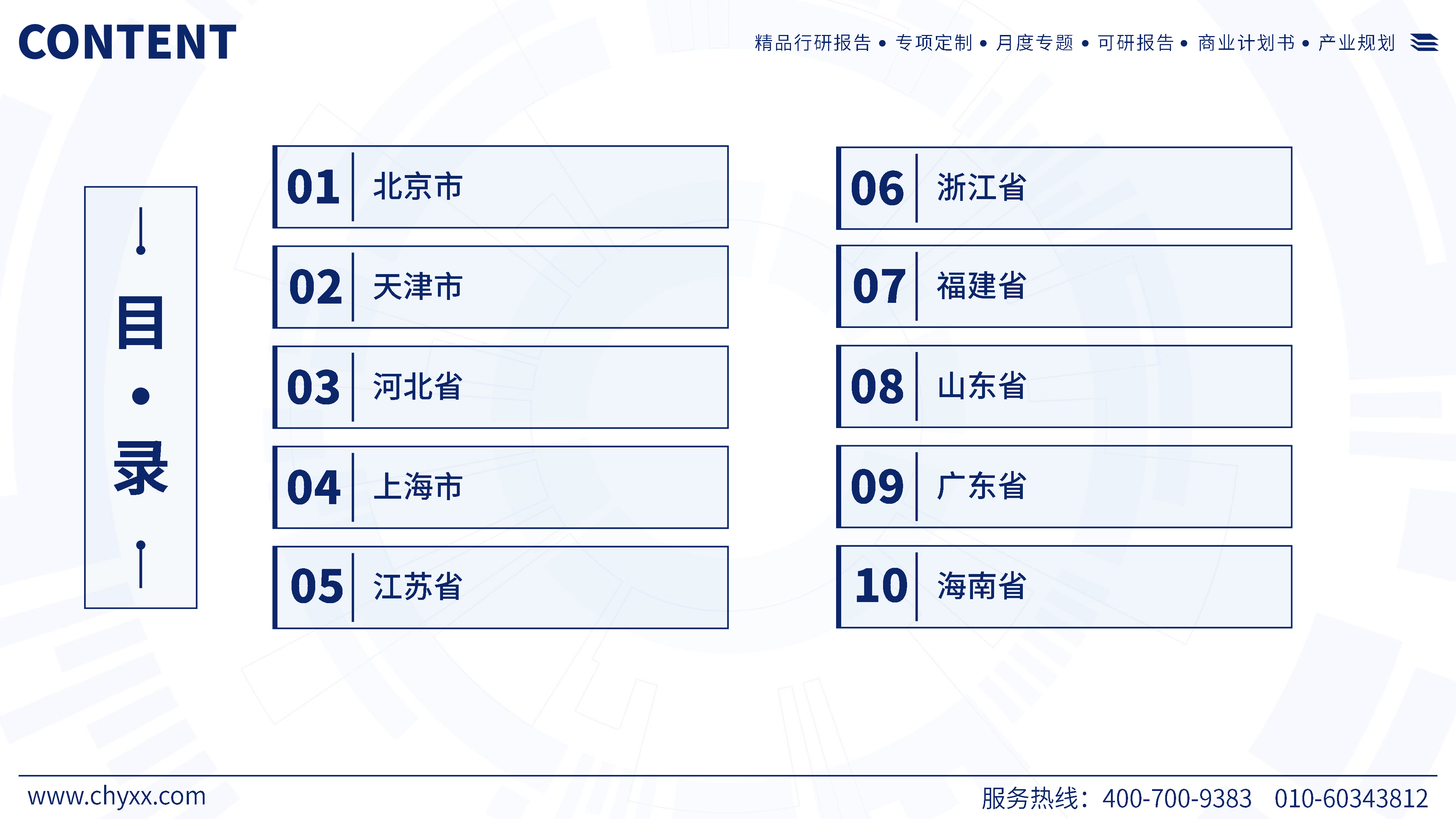 智研咨询2025年中国东部地区政府工作报告梳理及新质生产力研判报告46页