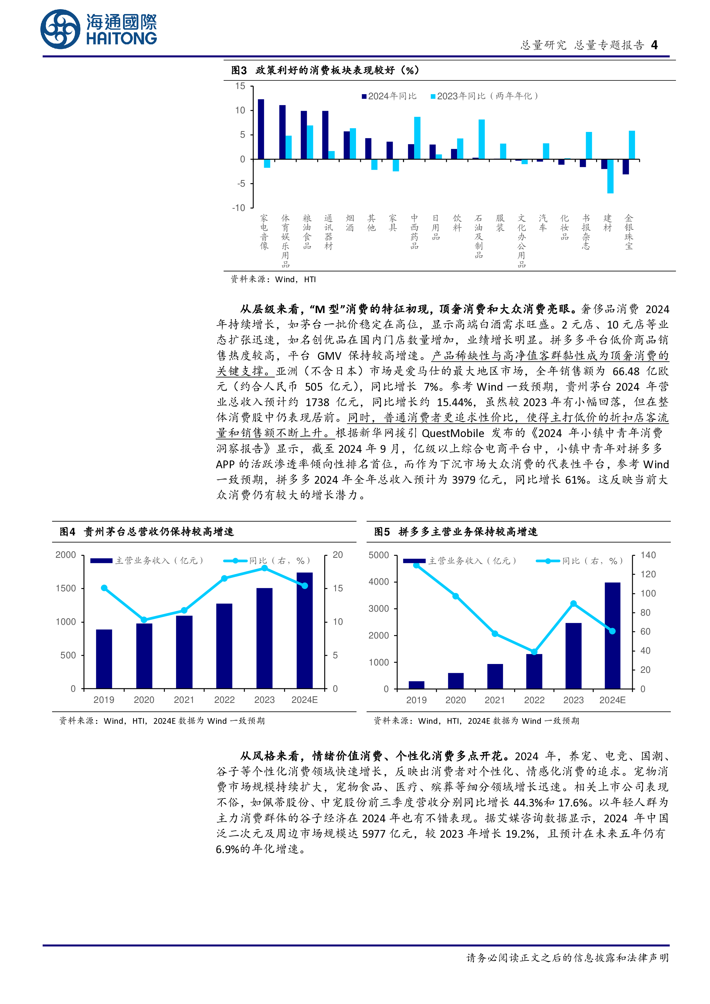 海通总量前瞻25年两会系列3消费政策或加码扩围-25030116页