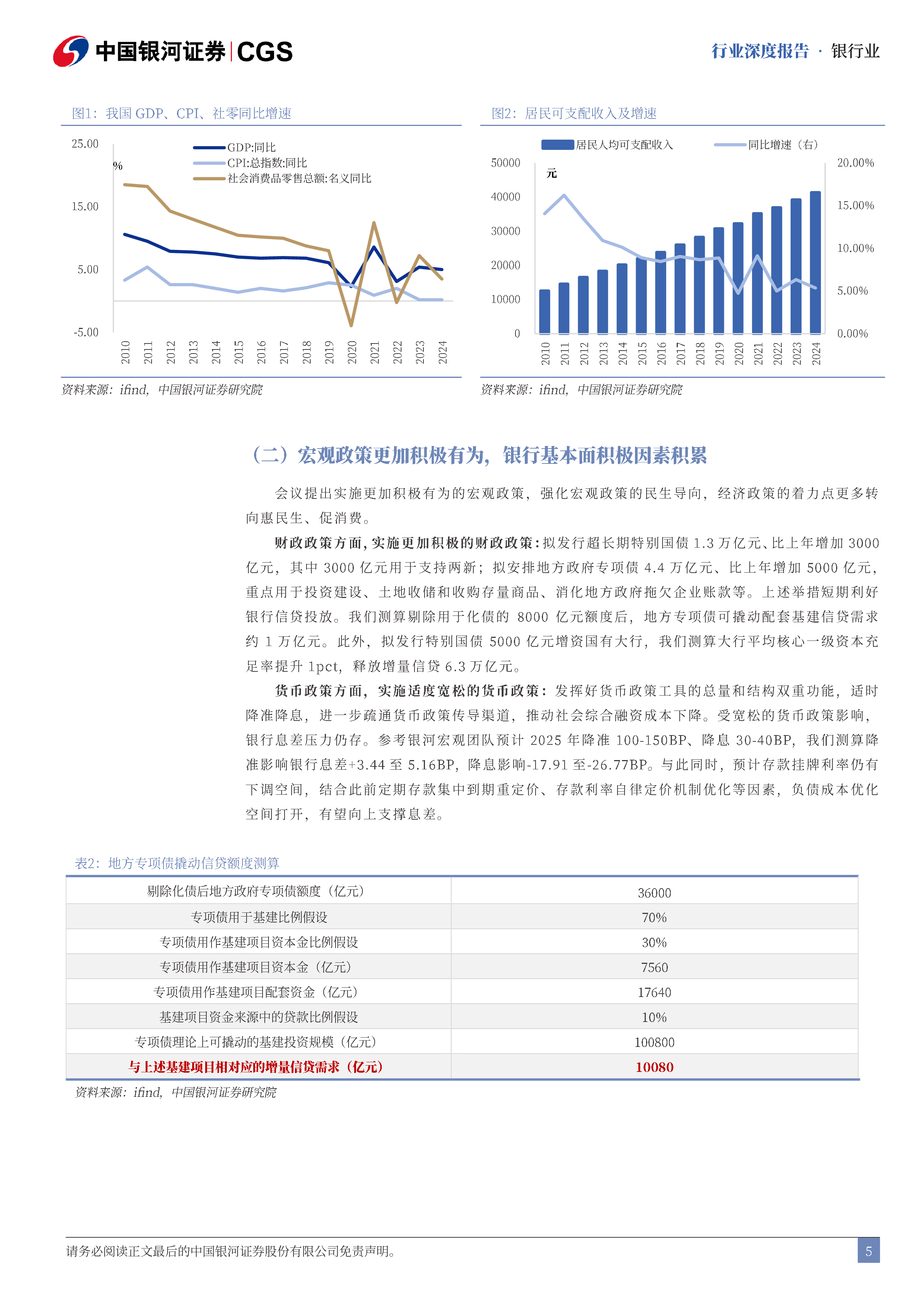 银行业2025年政府工作报告解读政策更加积极有为银行基本面和估值改善可期-25030520页