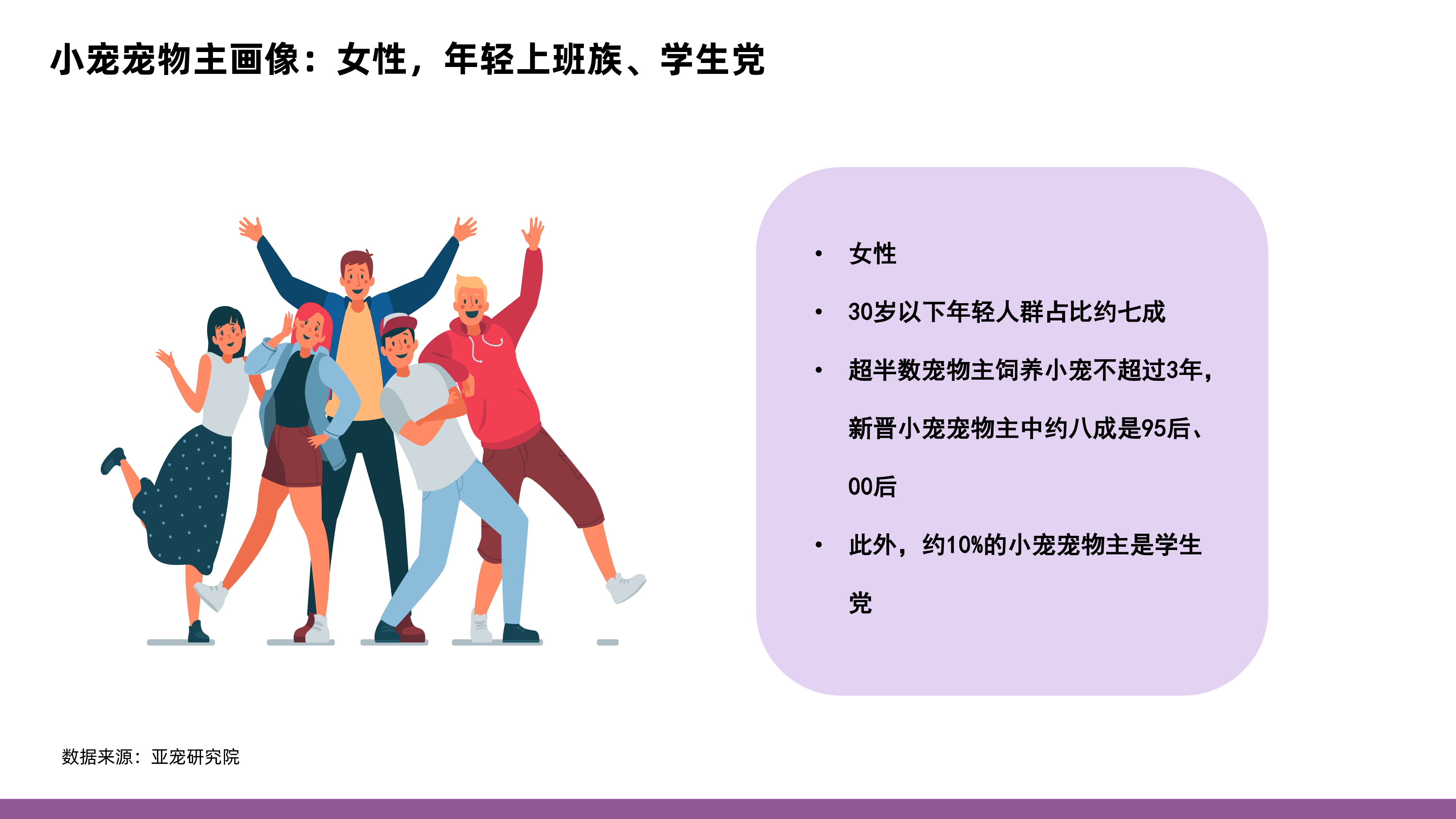 亚宠研究院淘天集团2024中国小宠消费者洞察报告-MINI蓝皮书21页