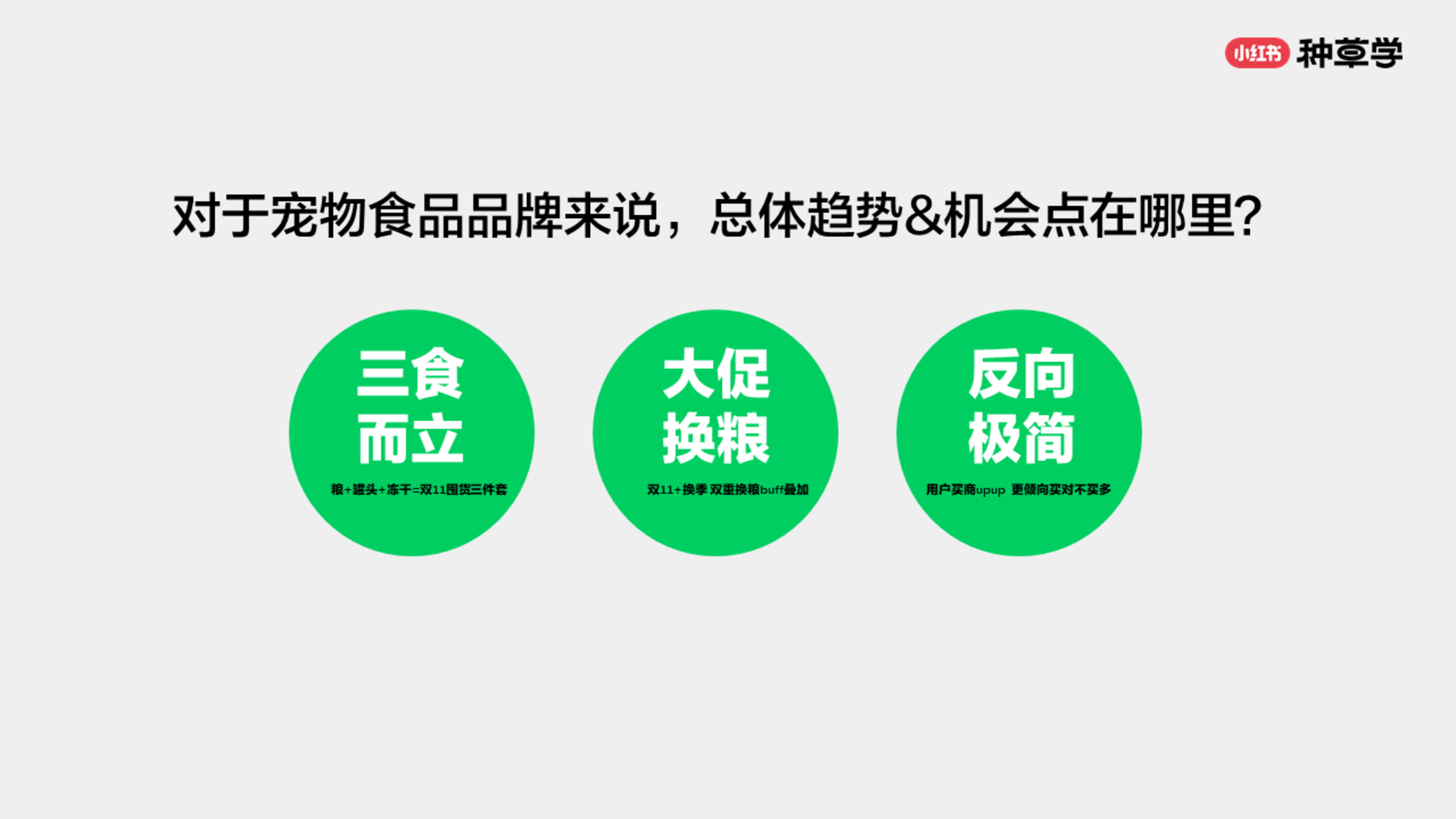 小红书种草学2024宠物食品行业-先吃为敬宠物食品双11打法套餐上线67页