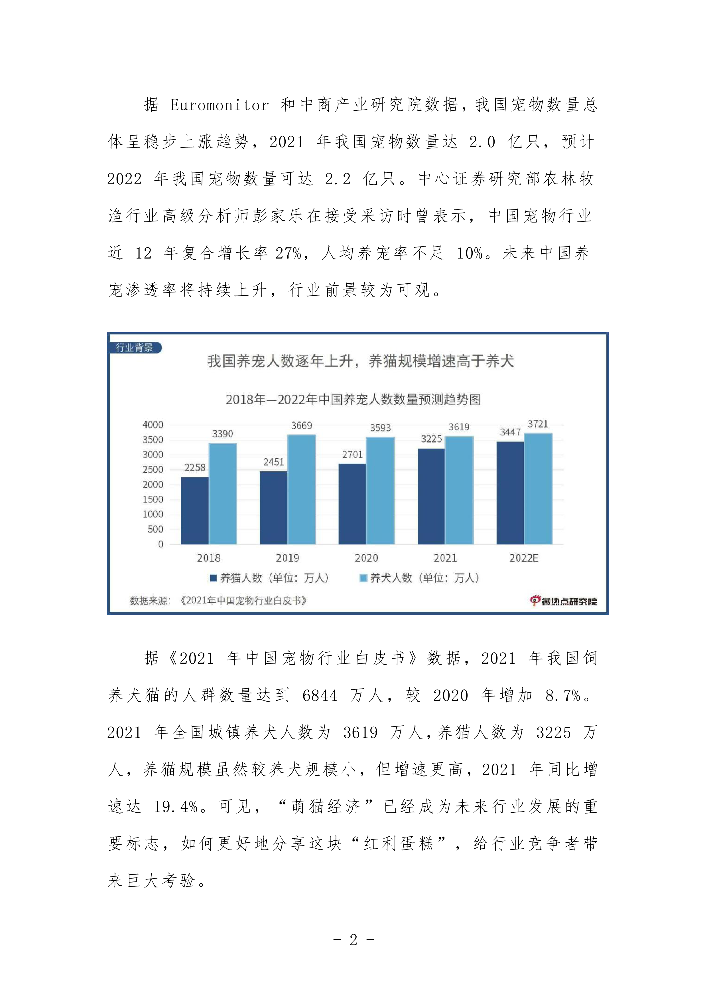 微热点研究院中国宠物行业网络关注度分析报告202229页