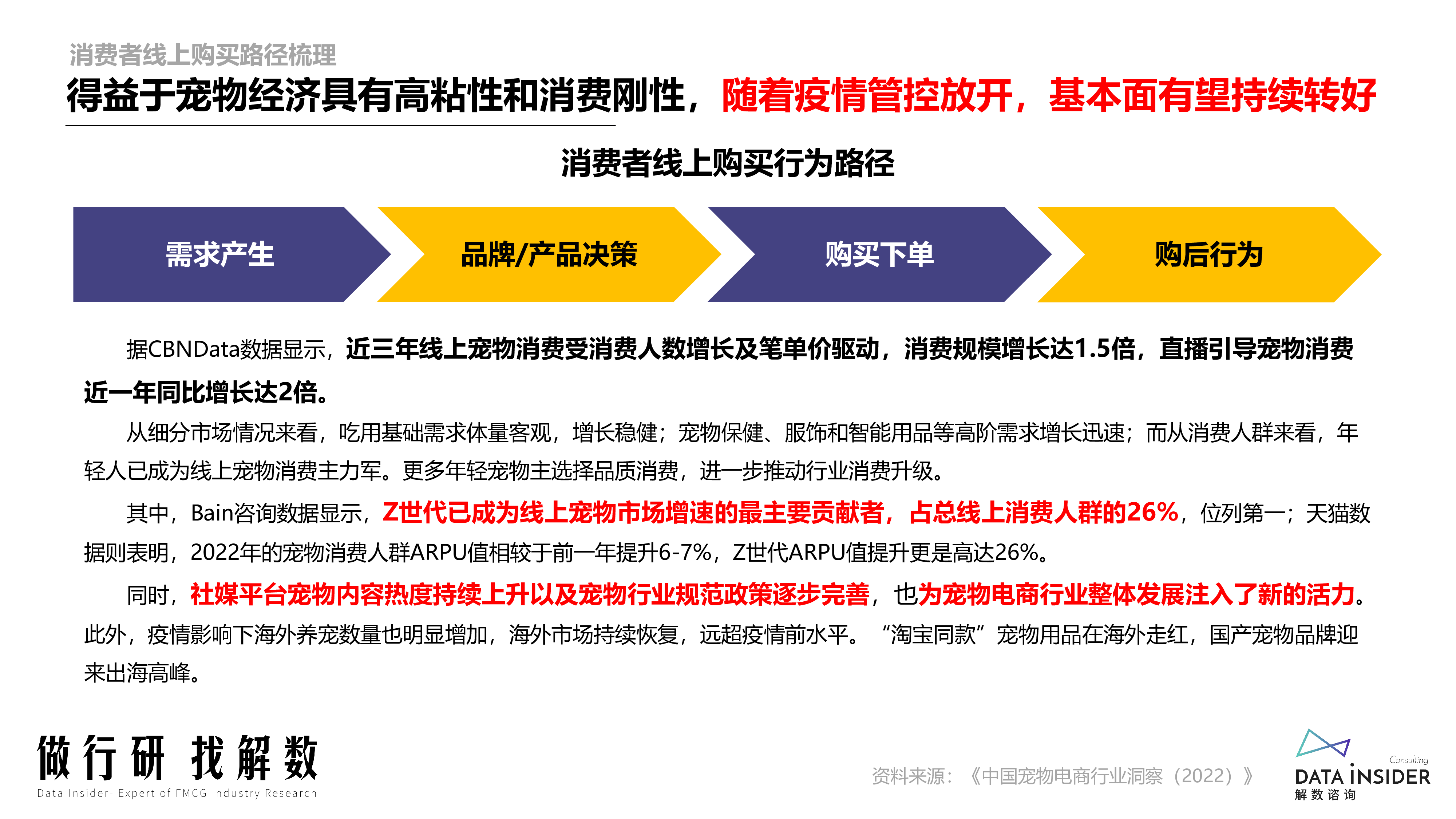 解数咨询2023宠物行业猫主粮行业调研报告105页