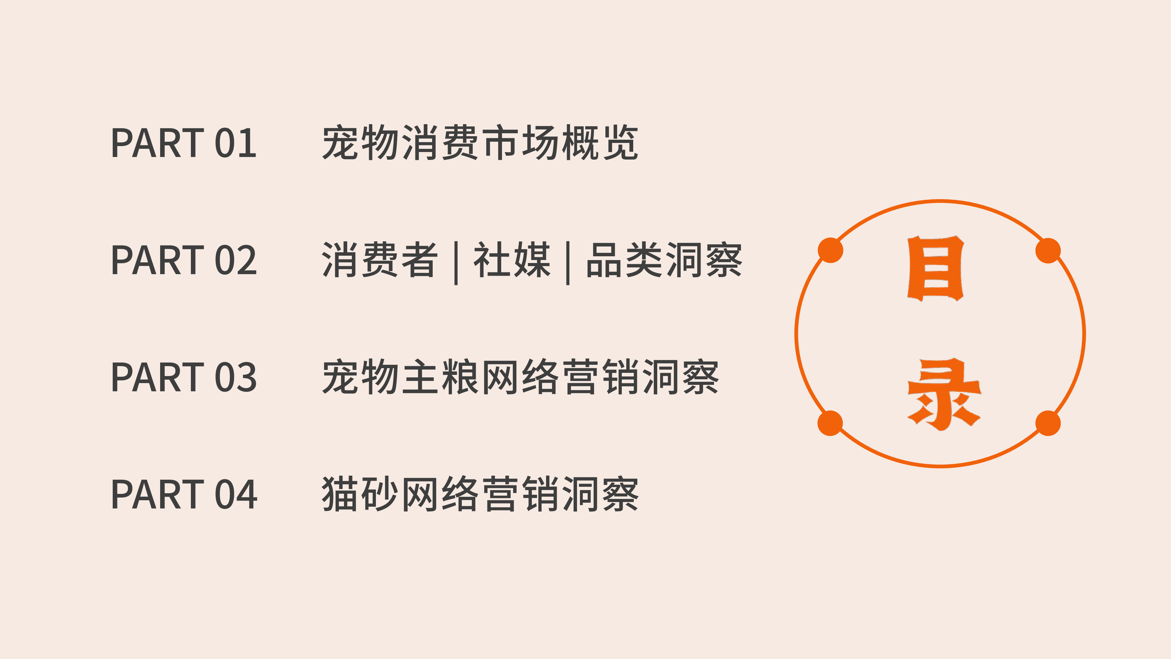 闻道网络2023宠物消费网络营销洞察数据报告