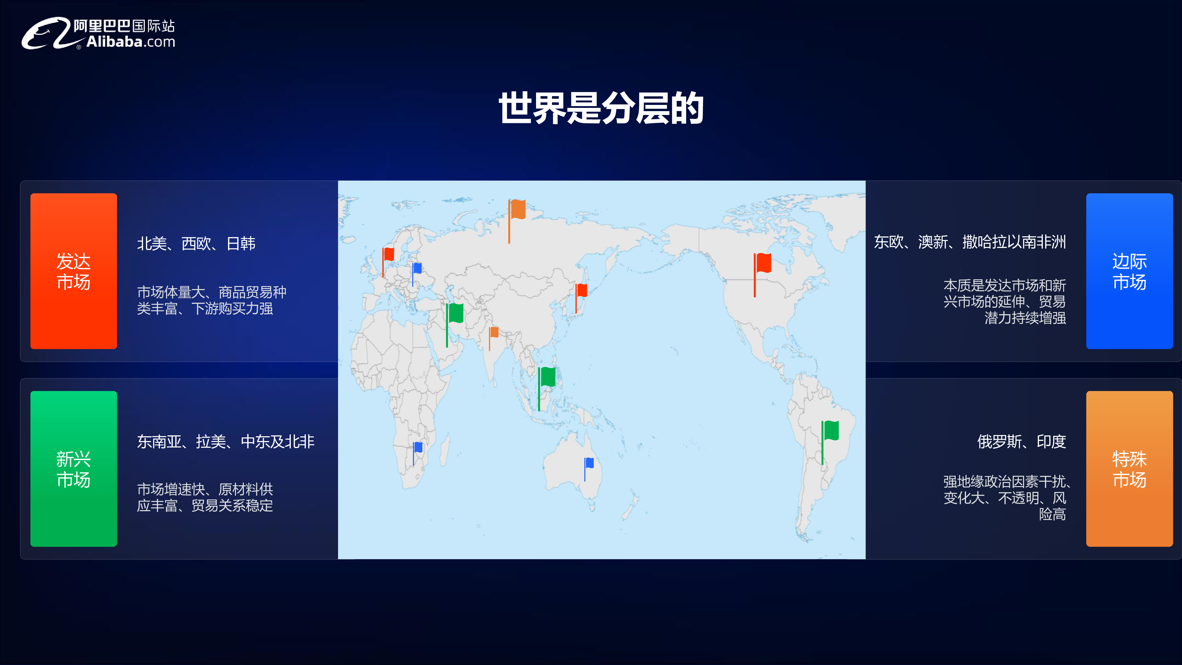 阿里巴巴国际站2024宠物行业全球贸易趋势分析报告52页