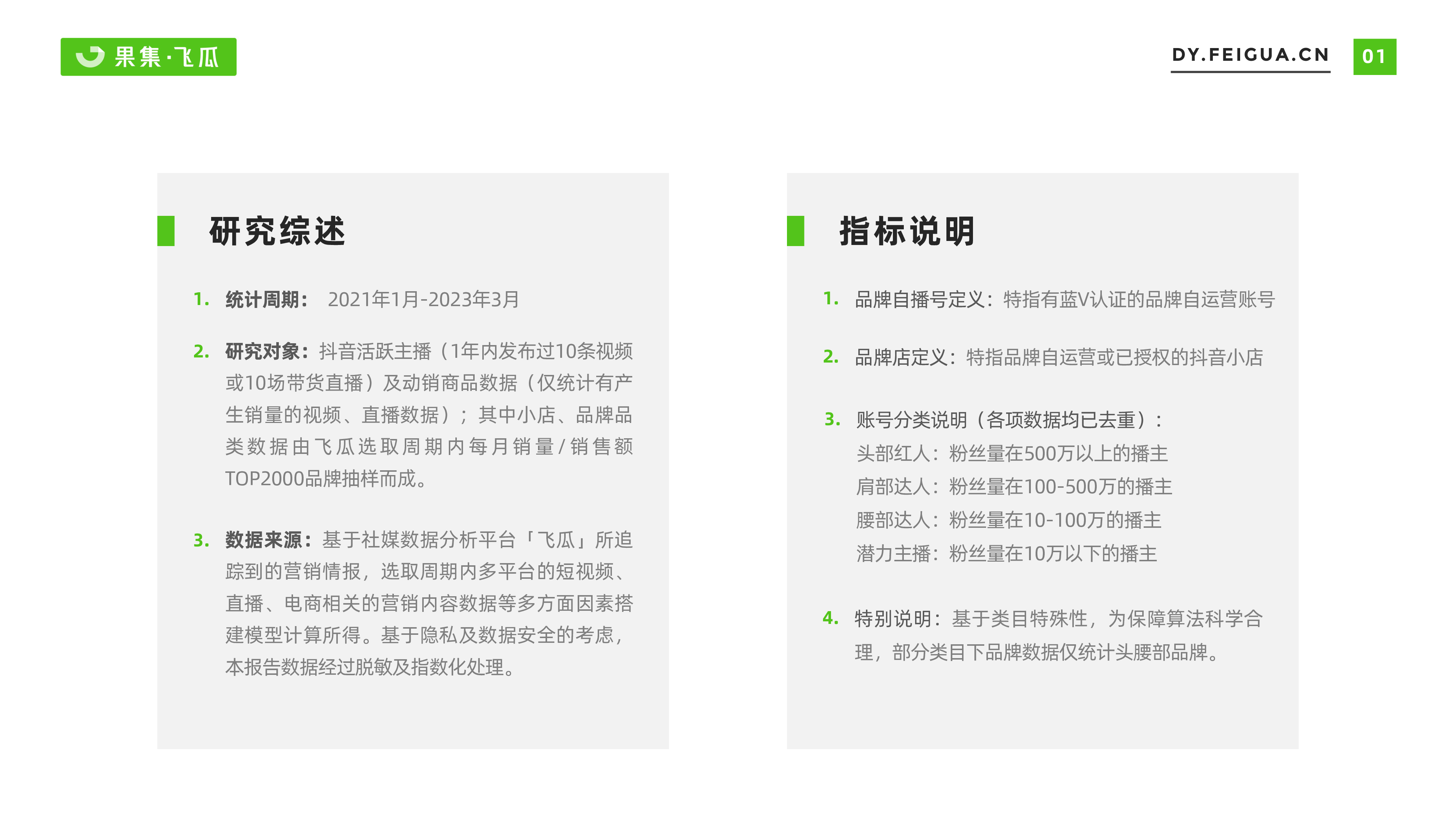 飞瓜2023短视频电商品牌营销专题-宠物经济社媒营销趋势洞察报告28页