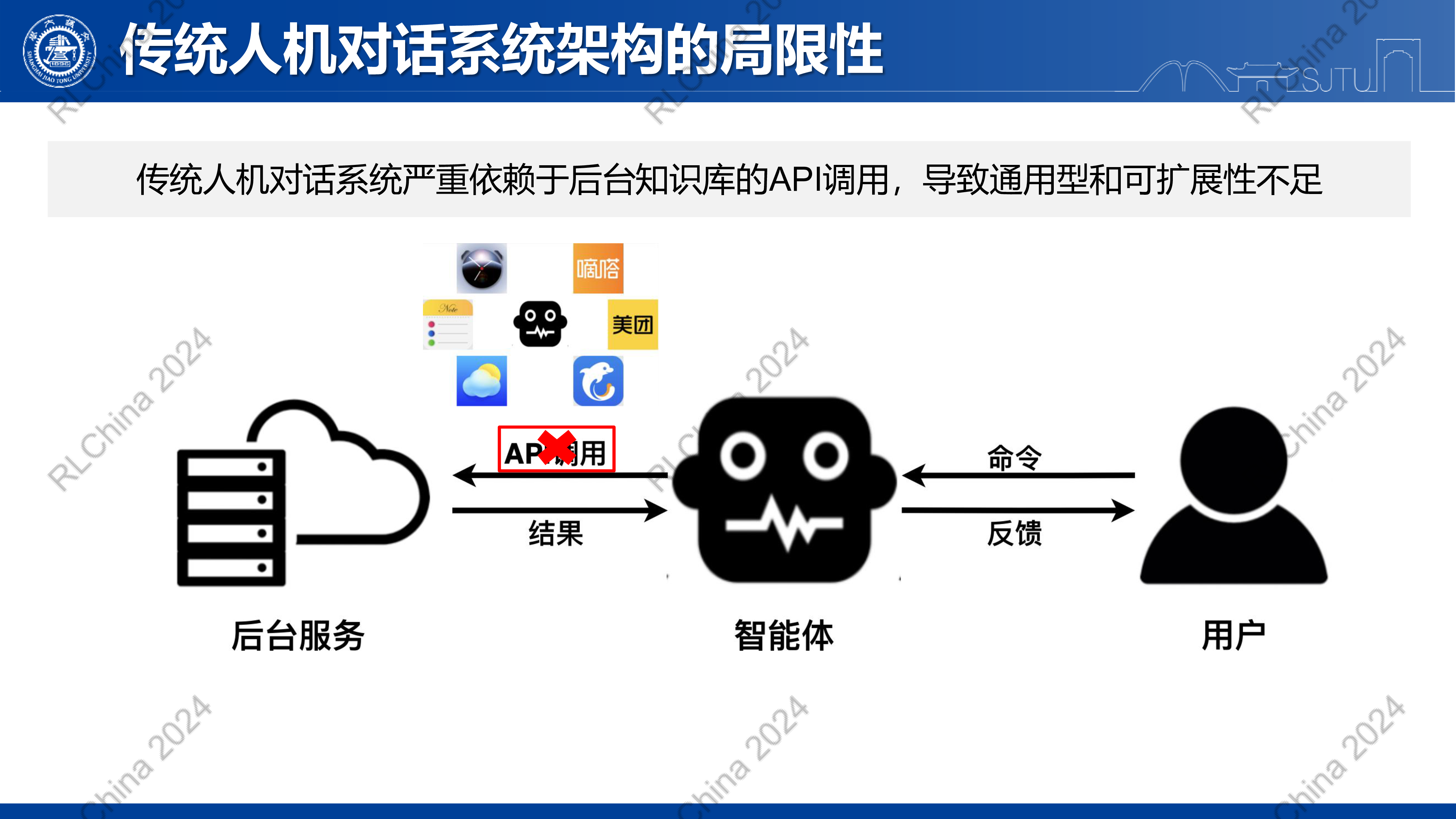 大模型驱动的端侧智能体v1-陈露