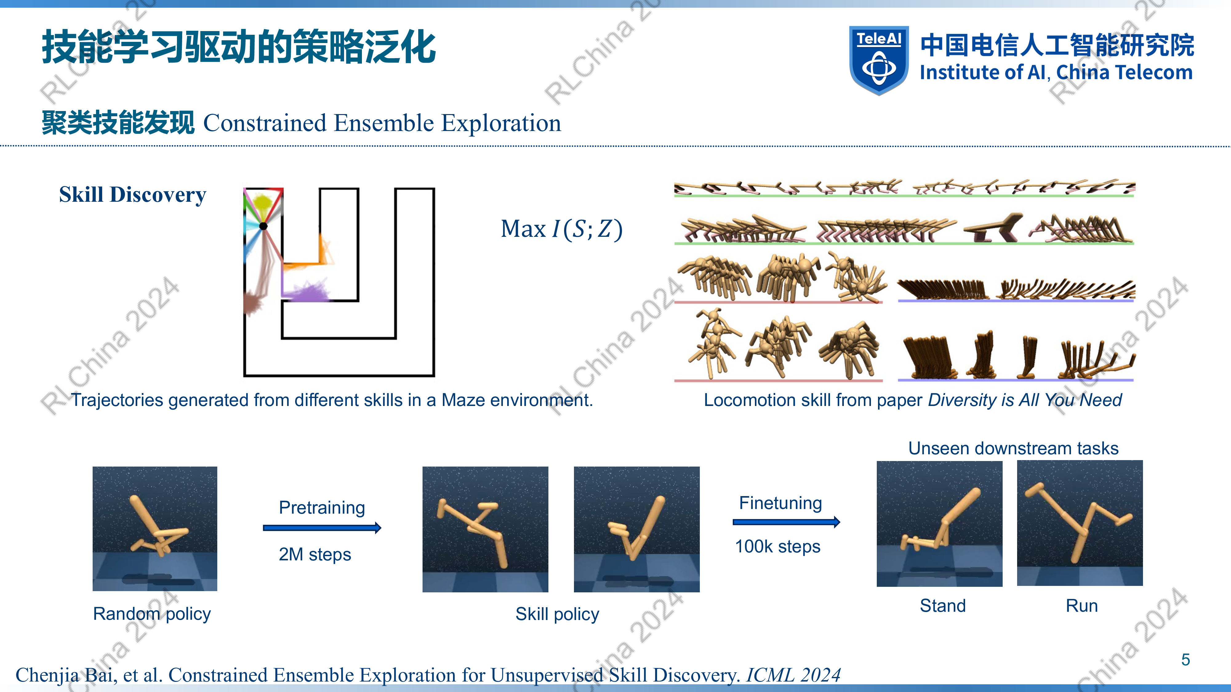 白辰甲-可泛化强化学习和具身应用