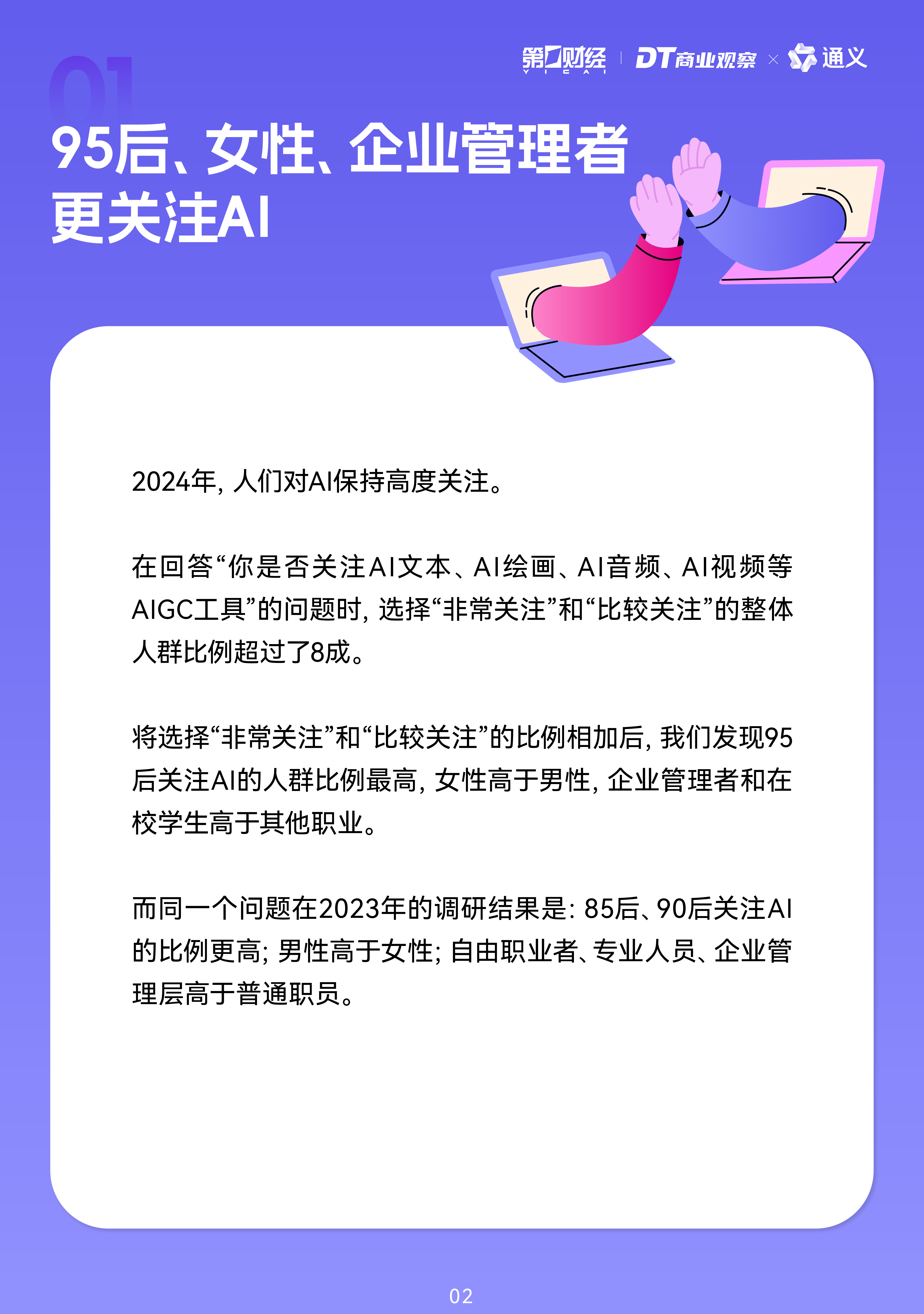 DT商业观察2024年轻人AI使用趋势报告24页