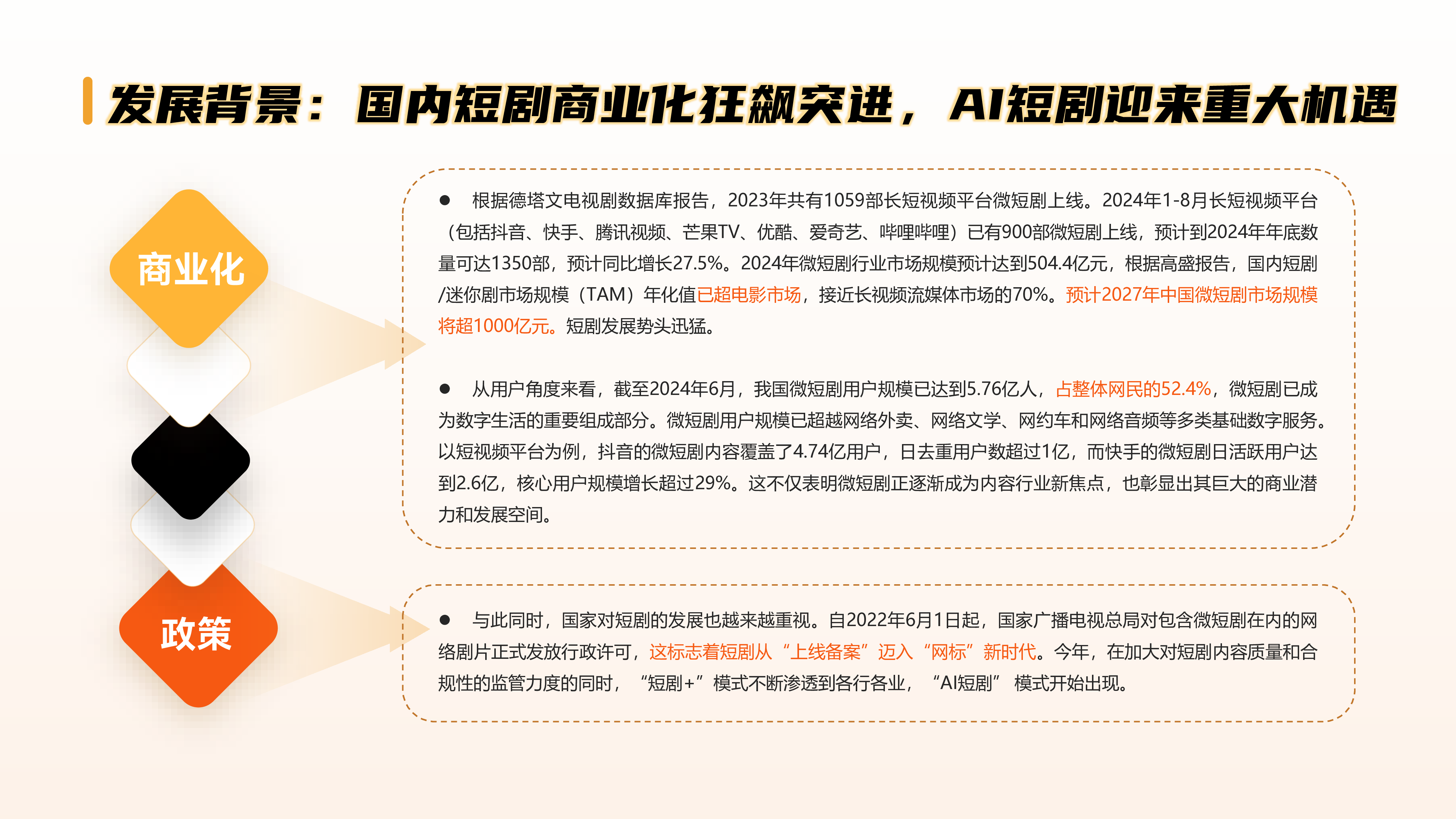 中国传媒大学大浪智库2025年AI短剧智能视听新物种激发新质生产力