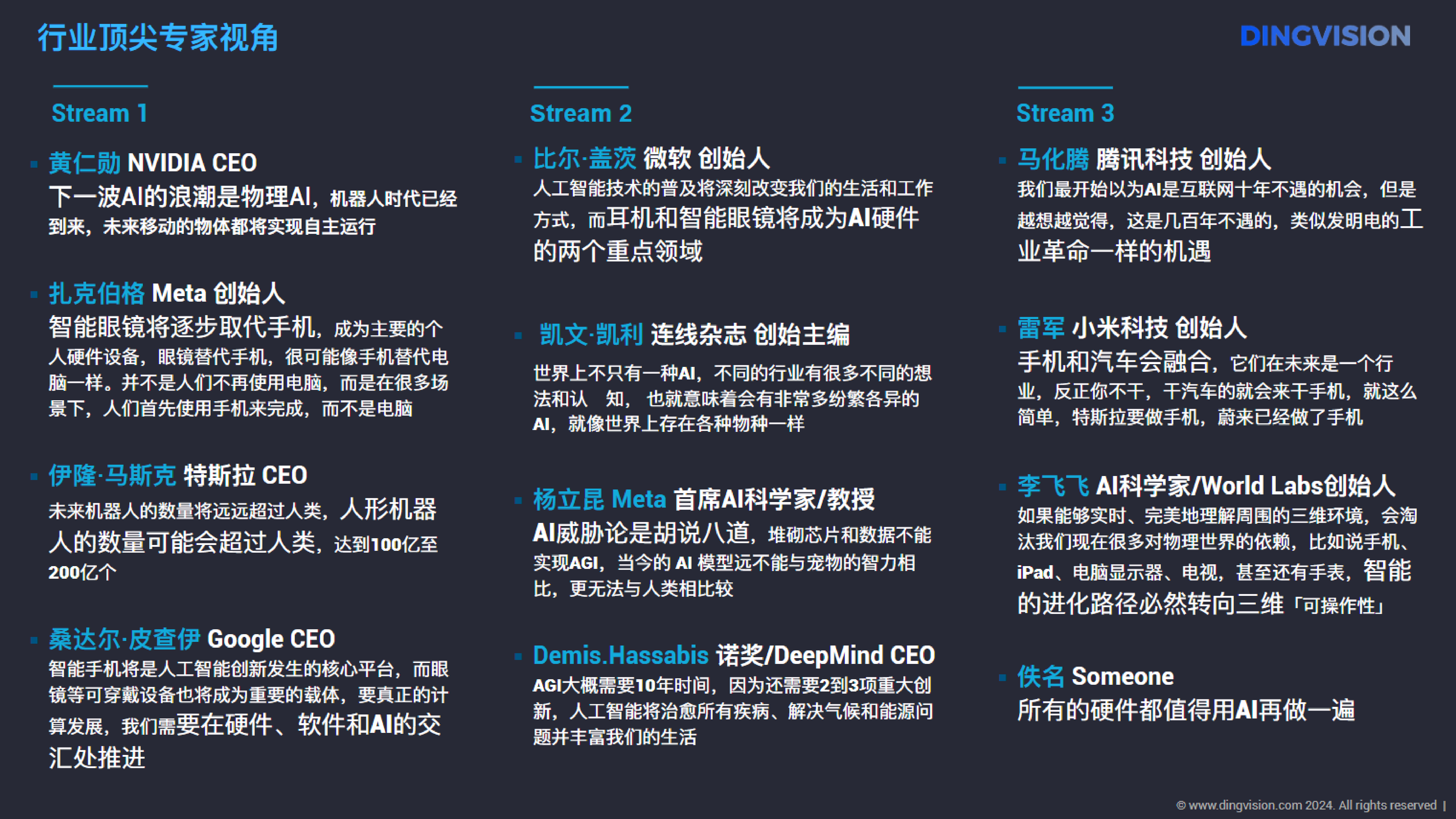 定见咨询2024AI硬件全景洞察报告精简版39页