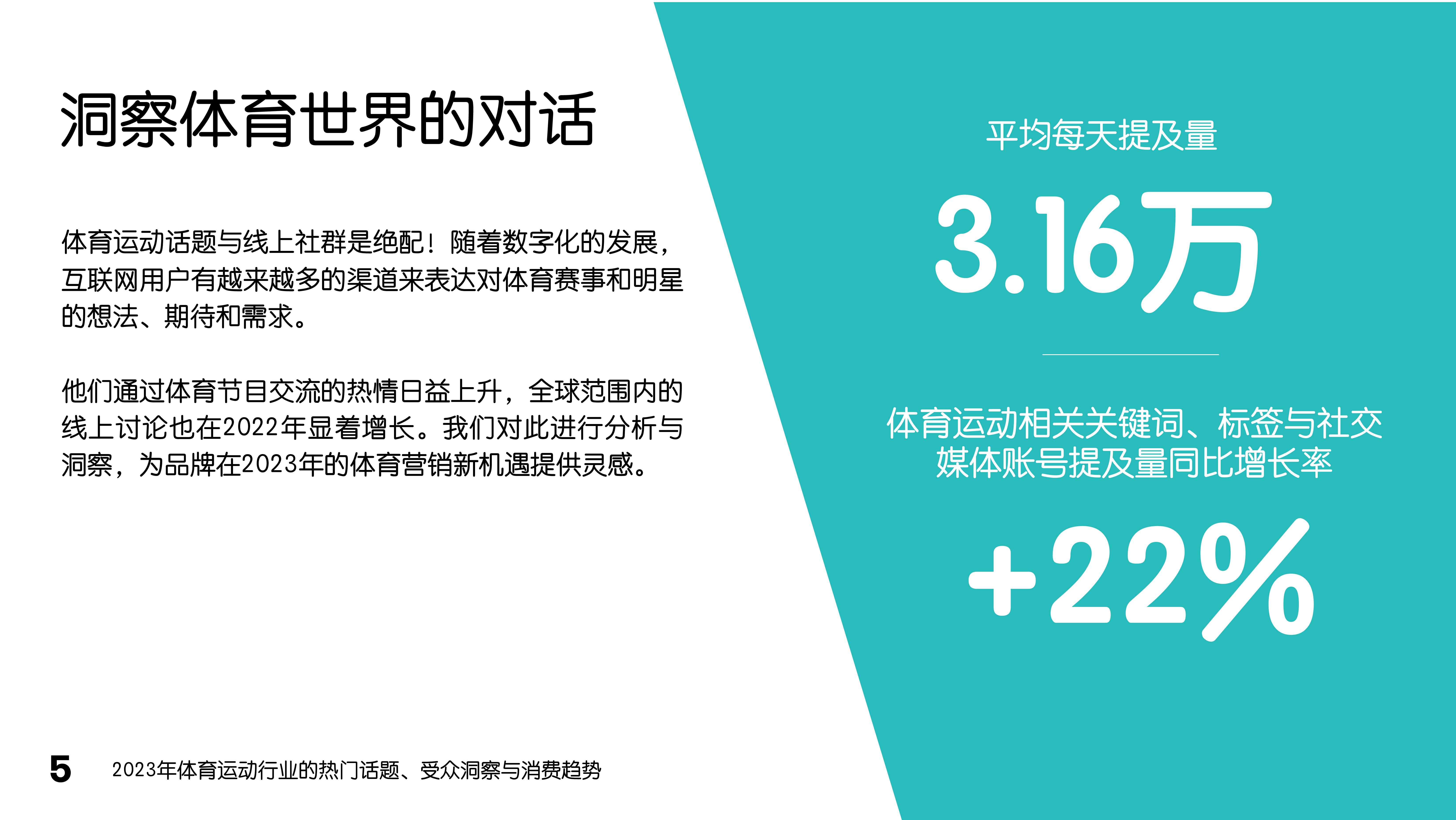 Meltwater融文2023年体育运动行业的热门话题受众洞察与消费趋势报告35页
