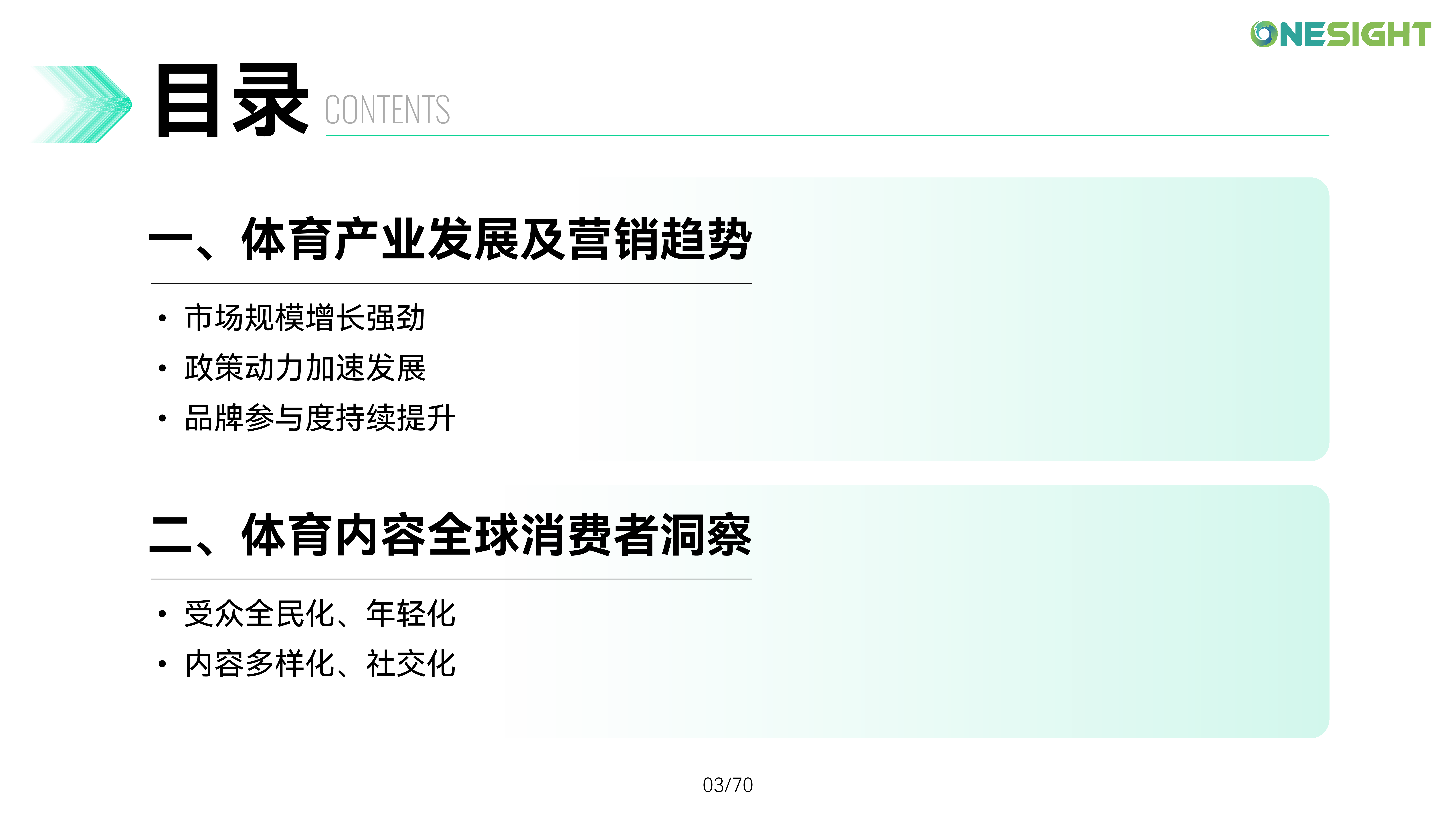 OneSight2024品牌全球化体育营销趋势洞察报告70页