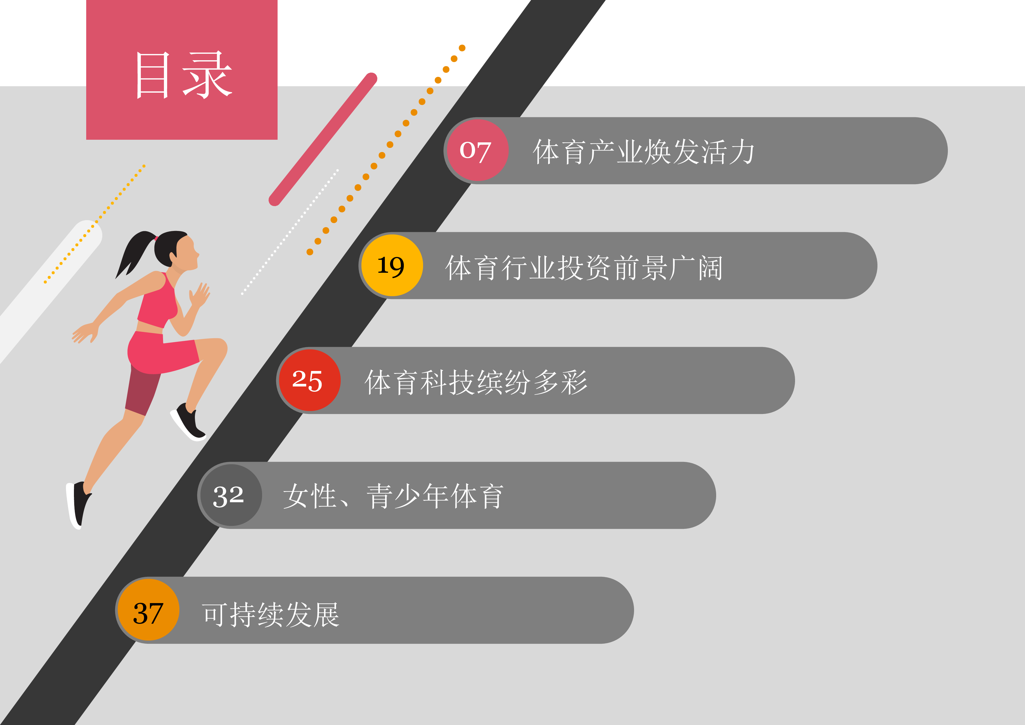 普华永道2023全球体育行业调研第七期中国报告44页