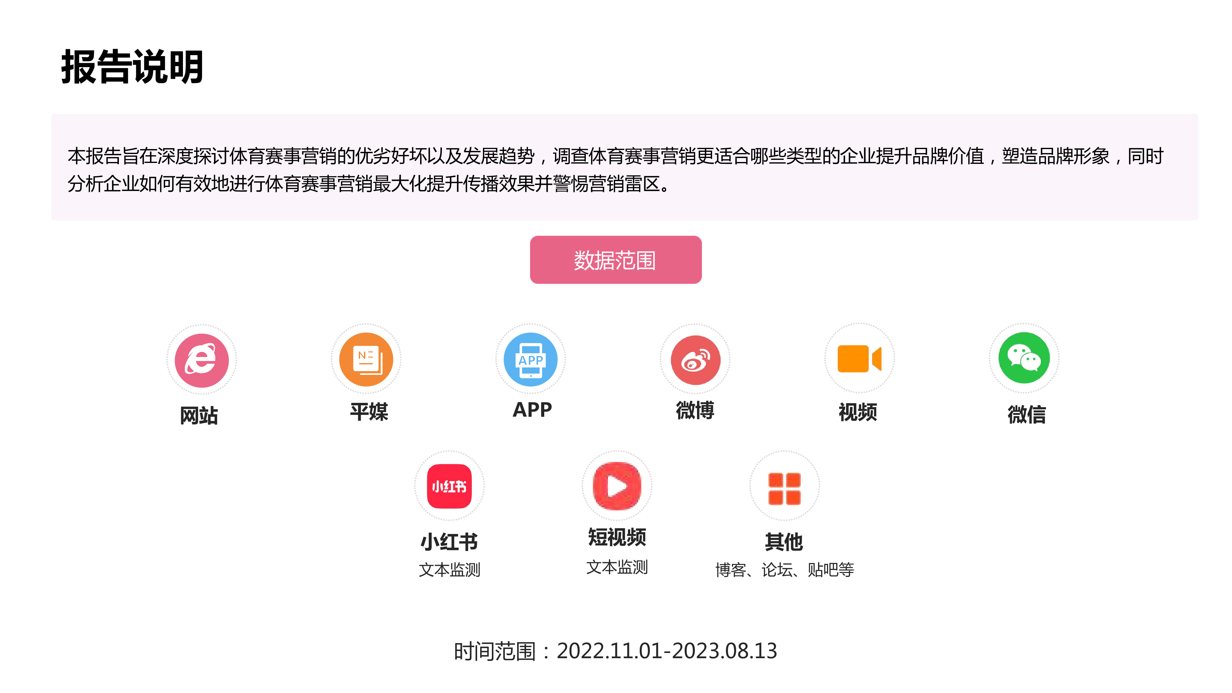 梅花数据2023体育赛事营销报告72页