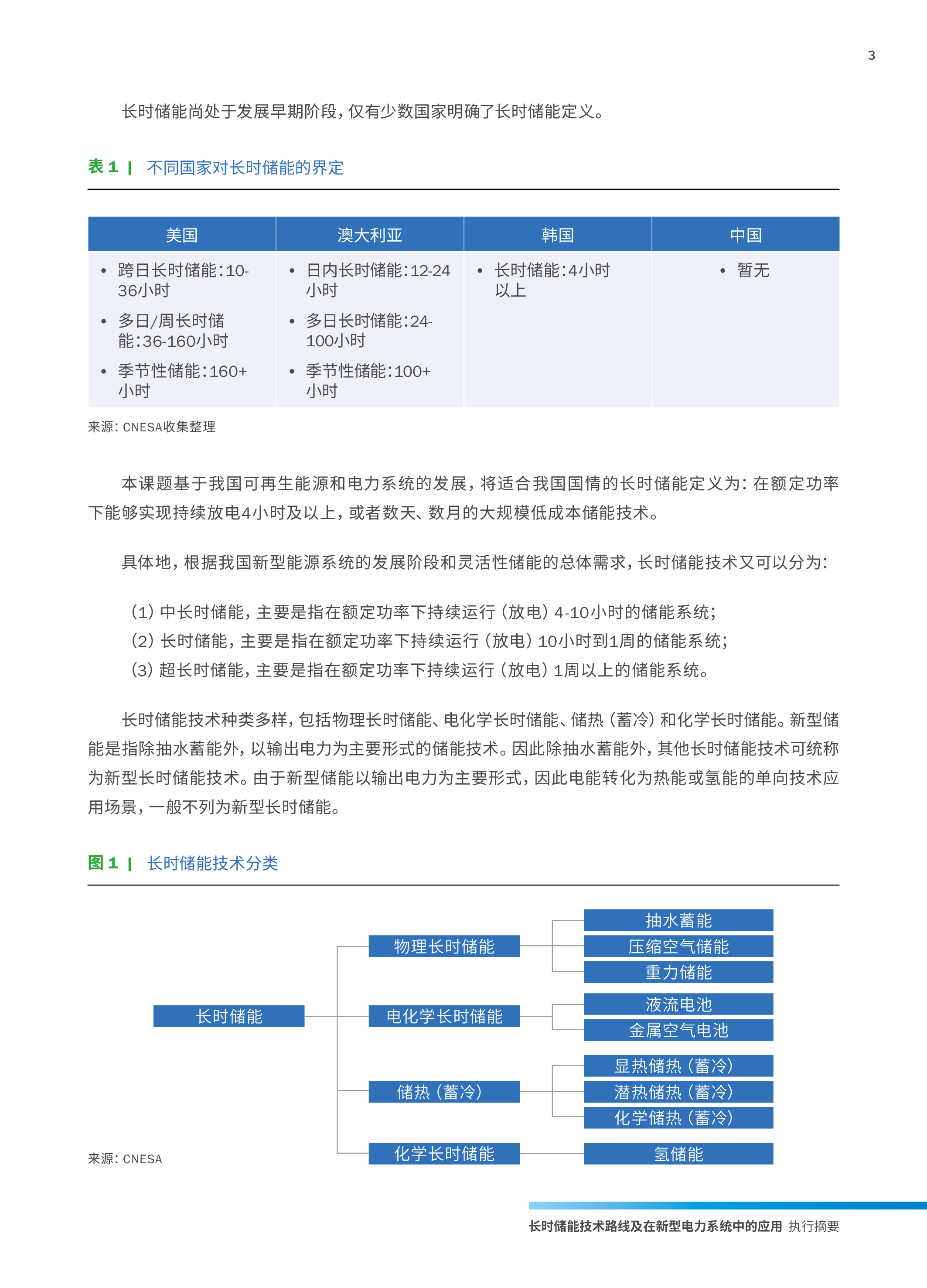 CNESA2024长时储能技术路线及在新型电力系统中的应用研究报告执行摘要24页