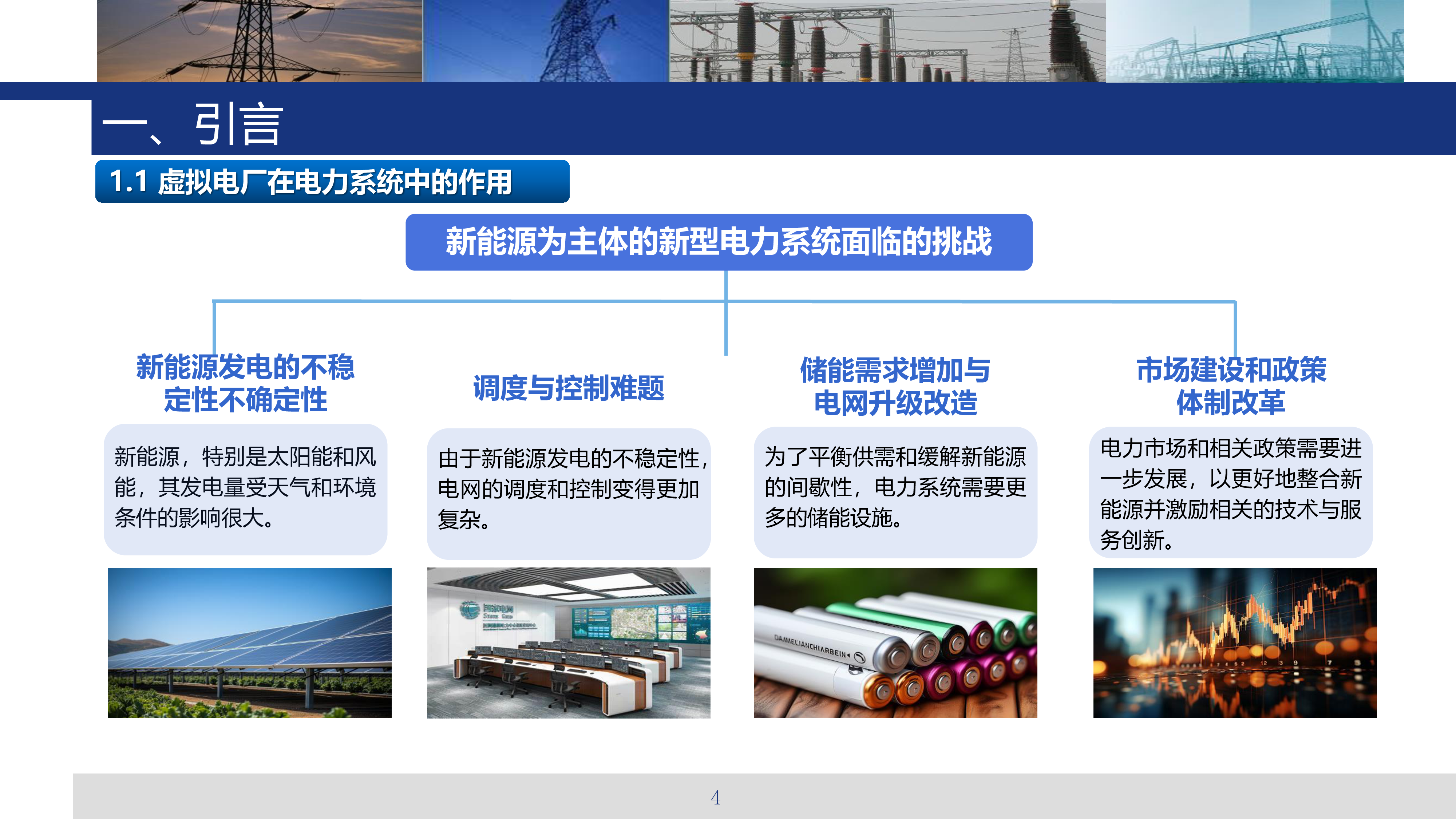 东南大学2024虚拟电厂售电业务及共享储能等新型业态趋势报告70页