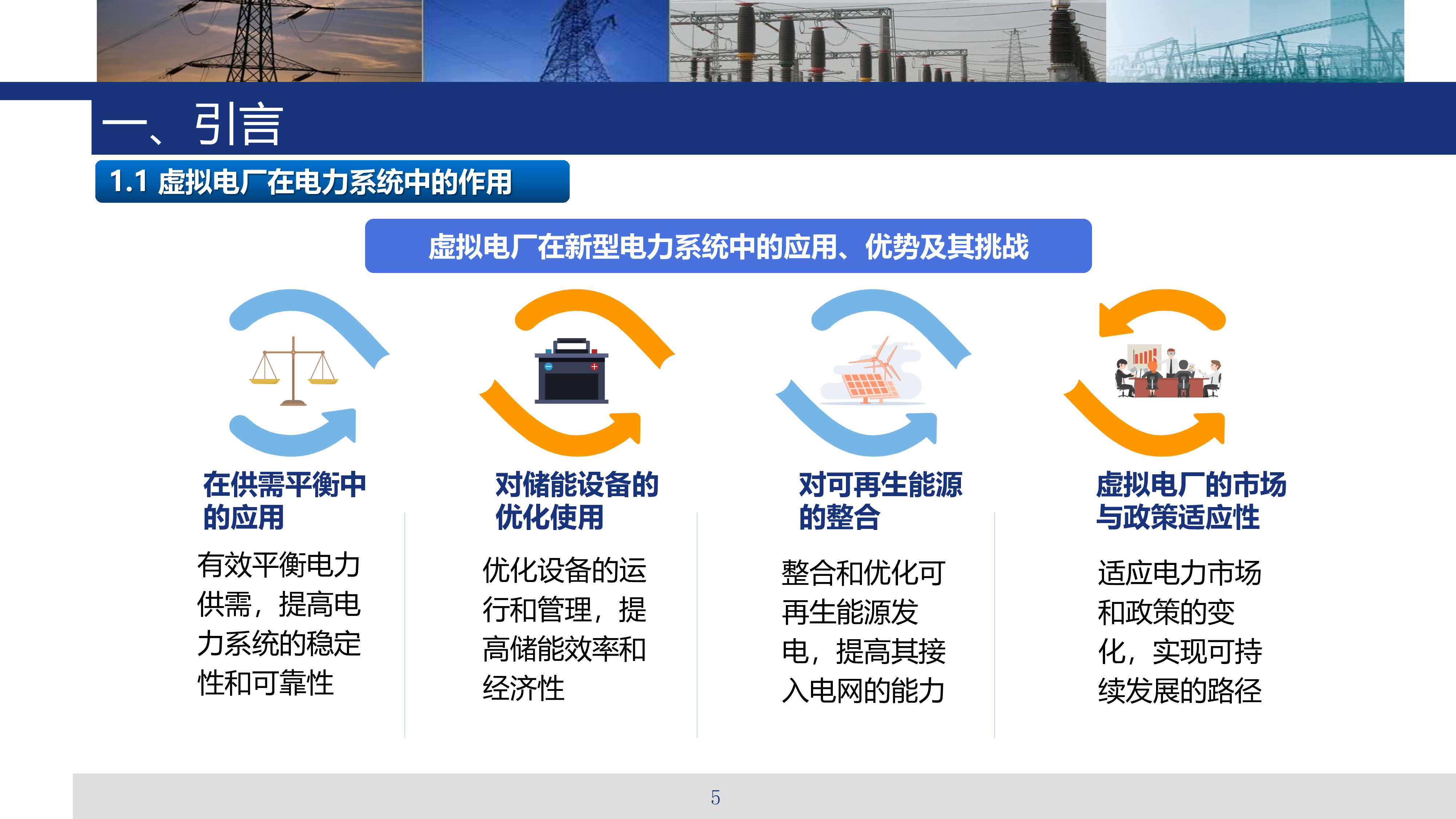 东南大学2024虚拟电厂售电业务及共享储能等新型业态趋势报告70页