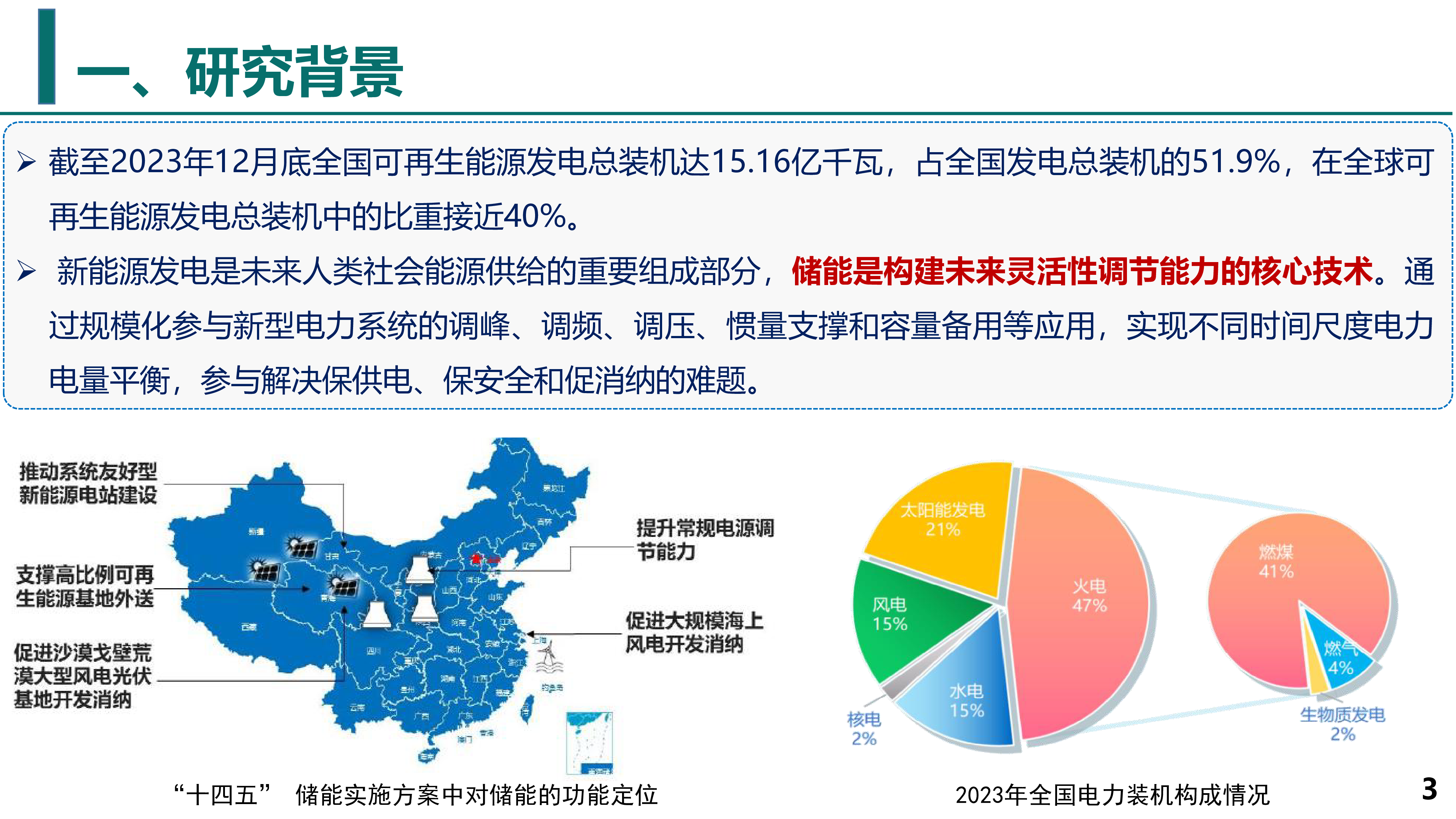 中国电科院2024电化学储能优化配置技术研究报告30页