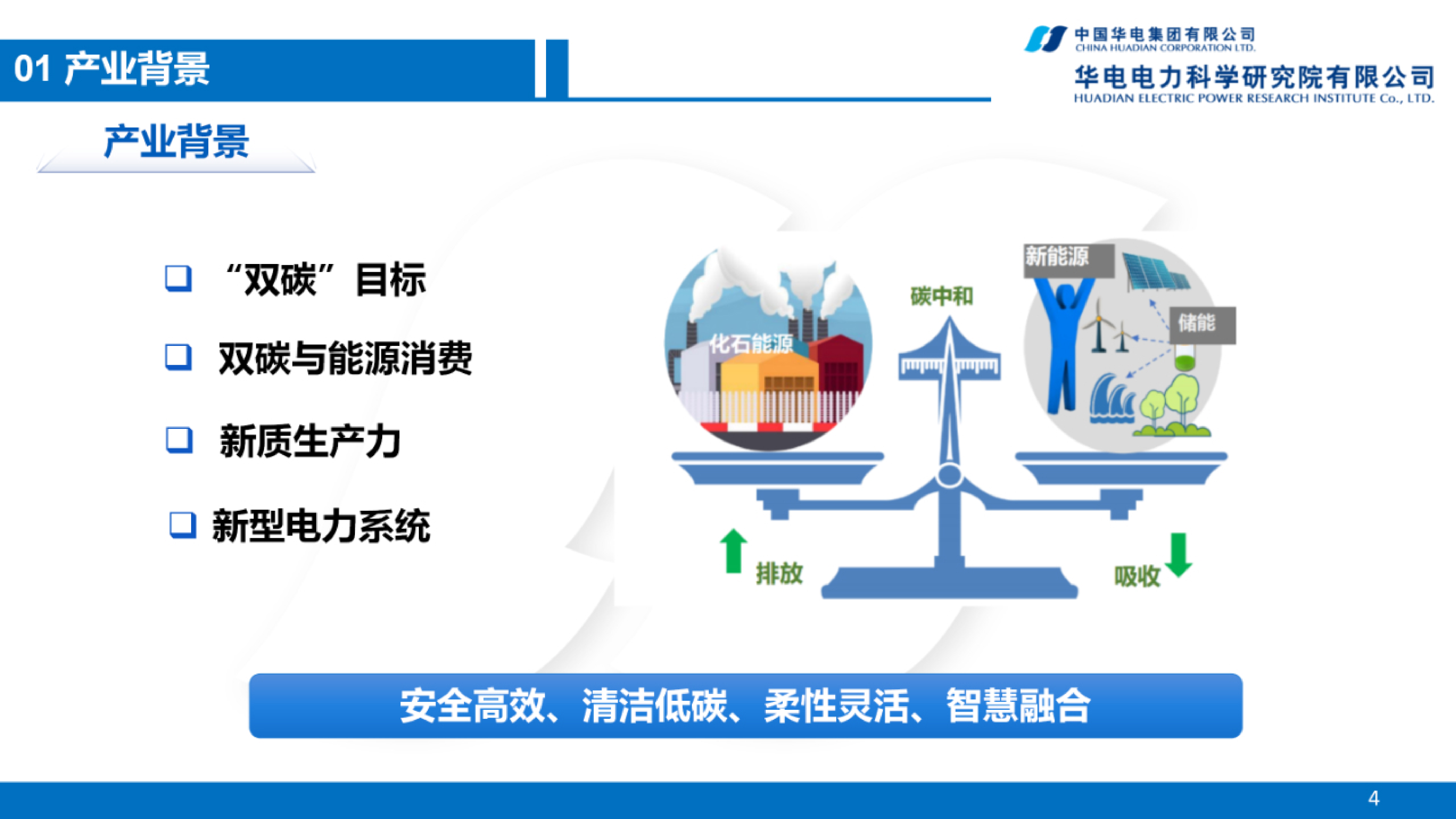 华电电力科学研究院2024面向电源侧的新型储能发展路径探索报告30页