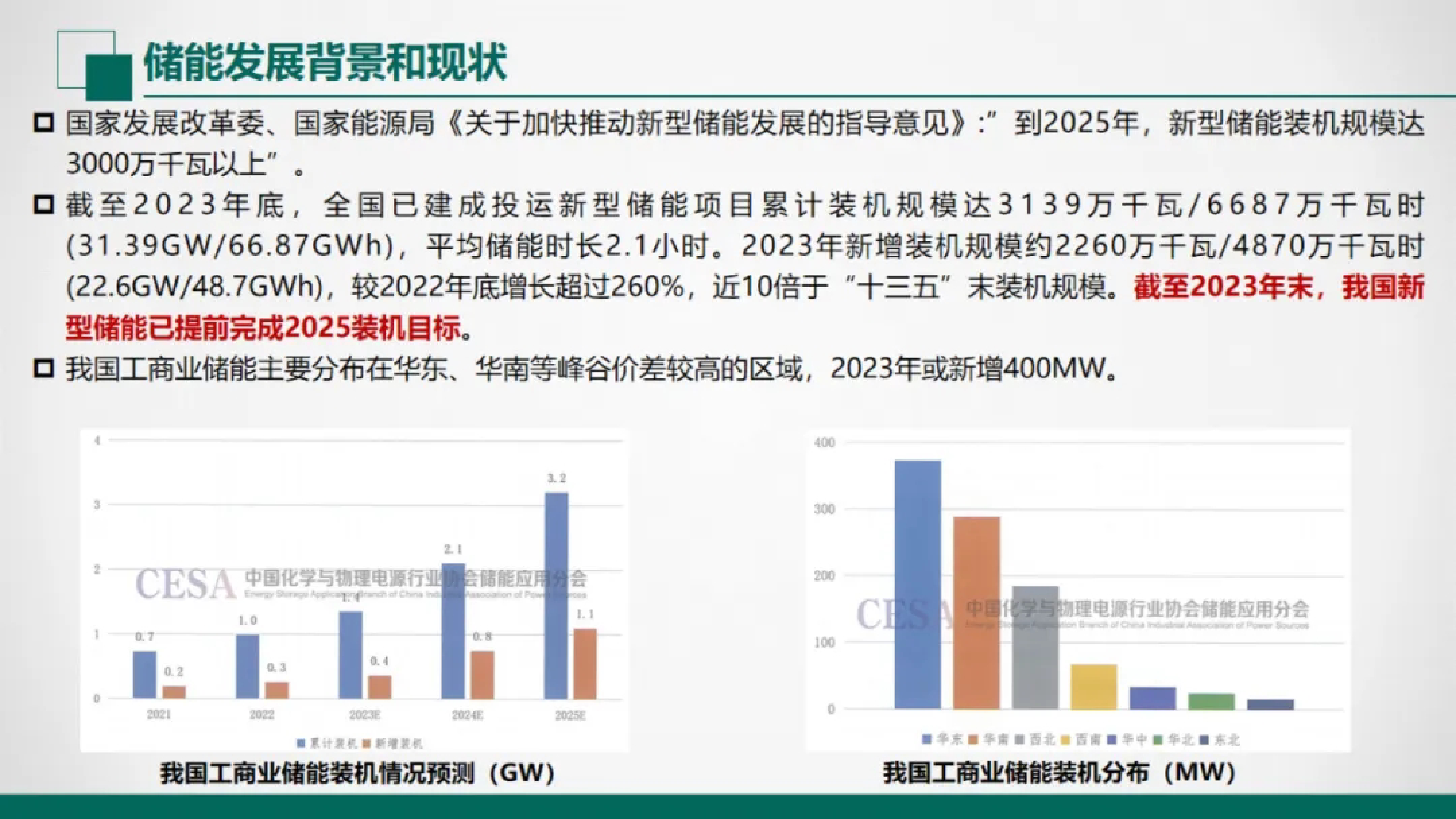 国网浙江电科院2024浙江工商业储能政策及收益分析报告24页