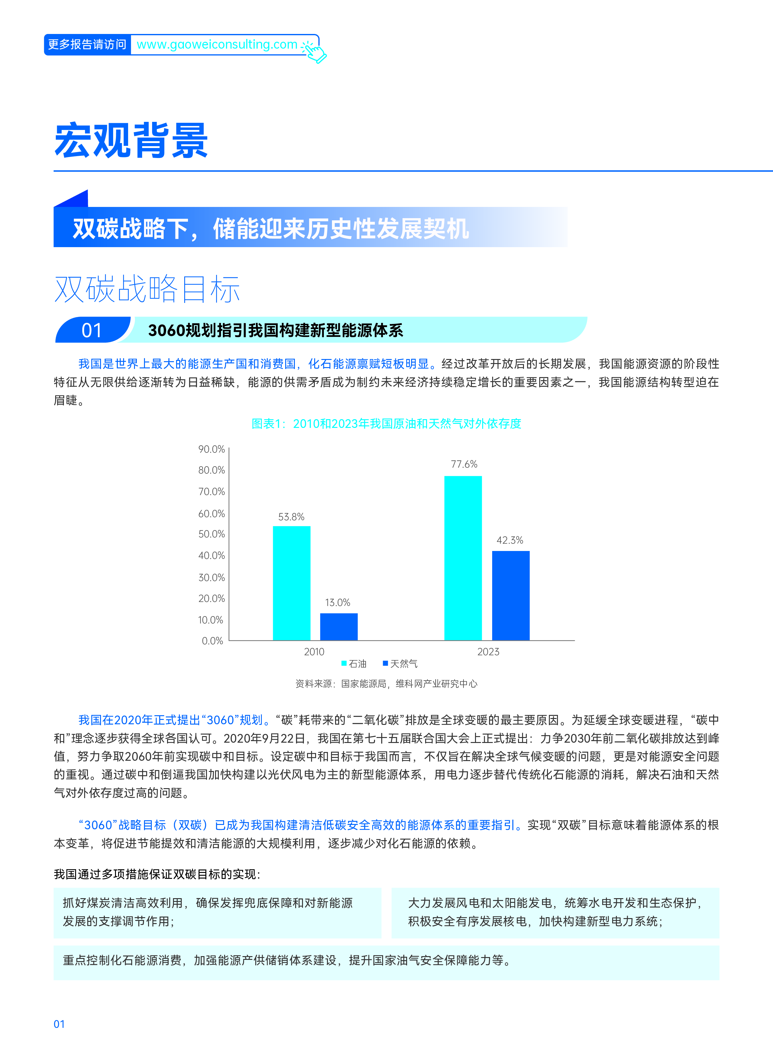 维科网2024储能产业抢占制高点发展蓝皮书68页