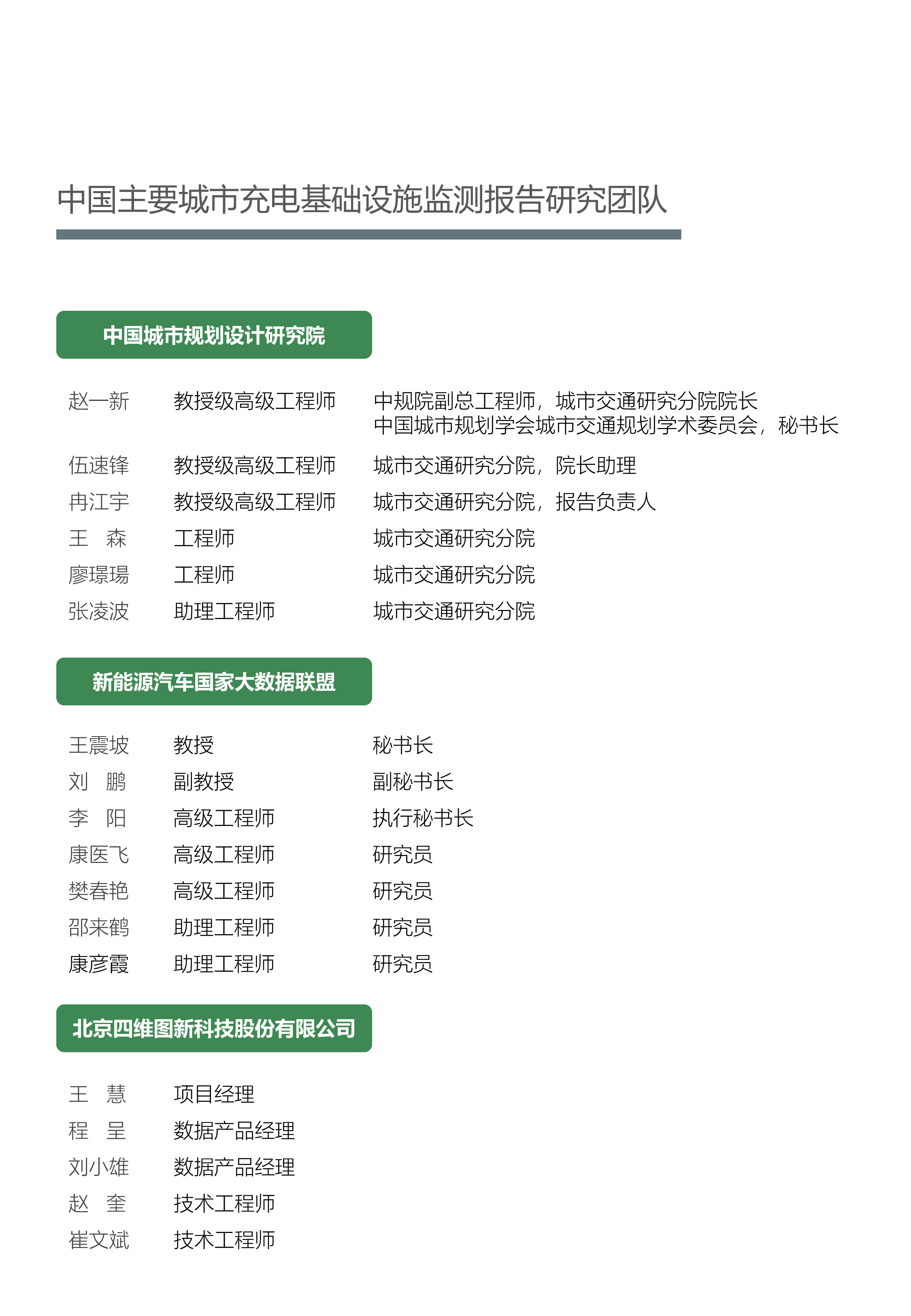 中规院2023年充电基础设施监测报告39页