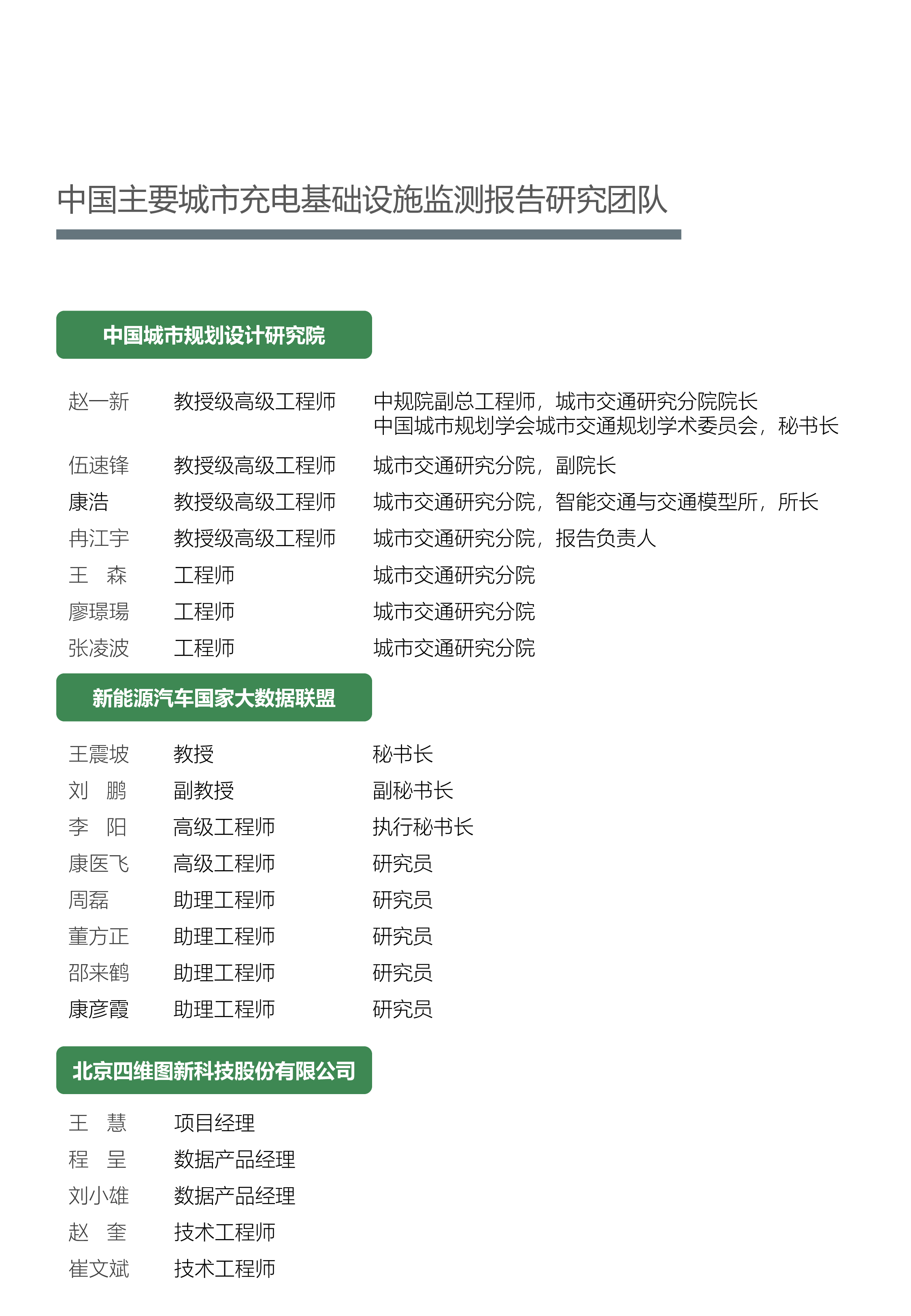 中规院交通院2024年中国主要城市充电基础设施监测报告41页