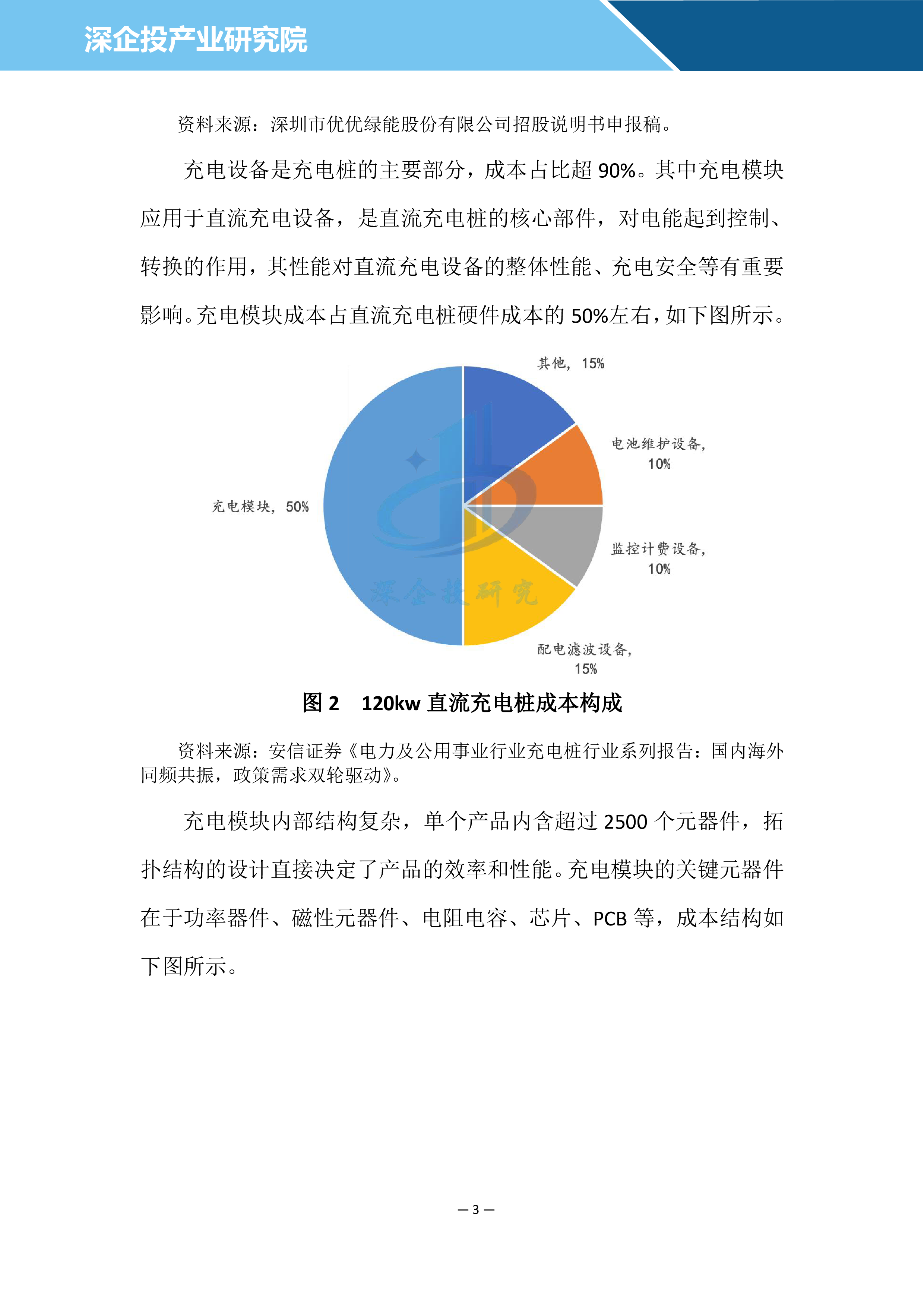 深企投2024充电桩行业研究报告