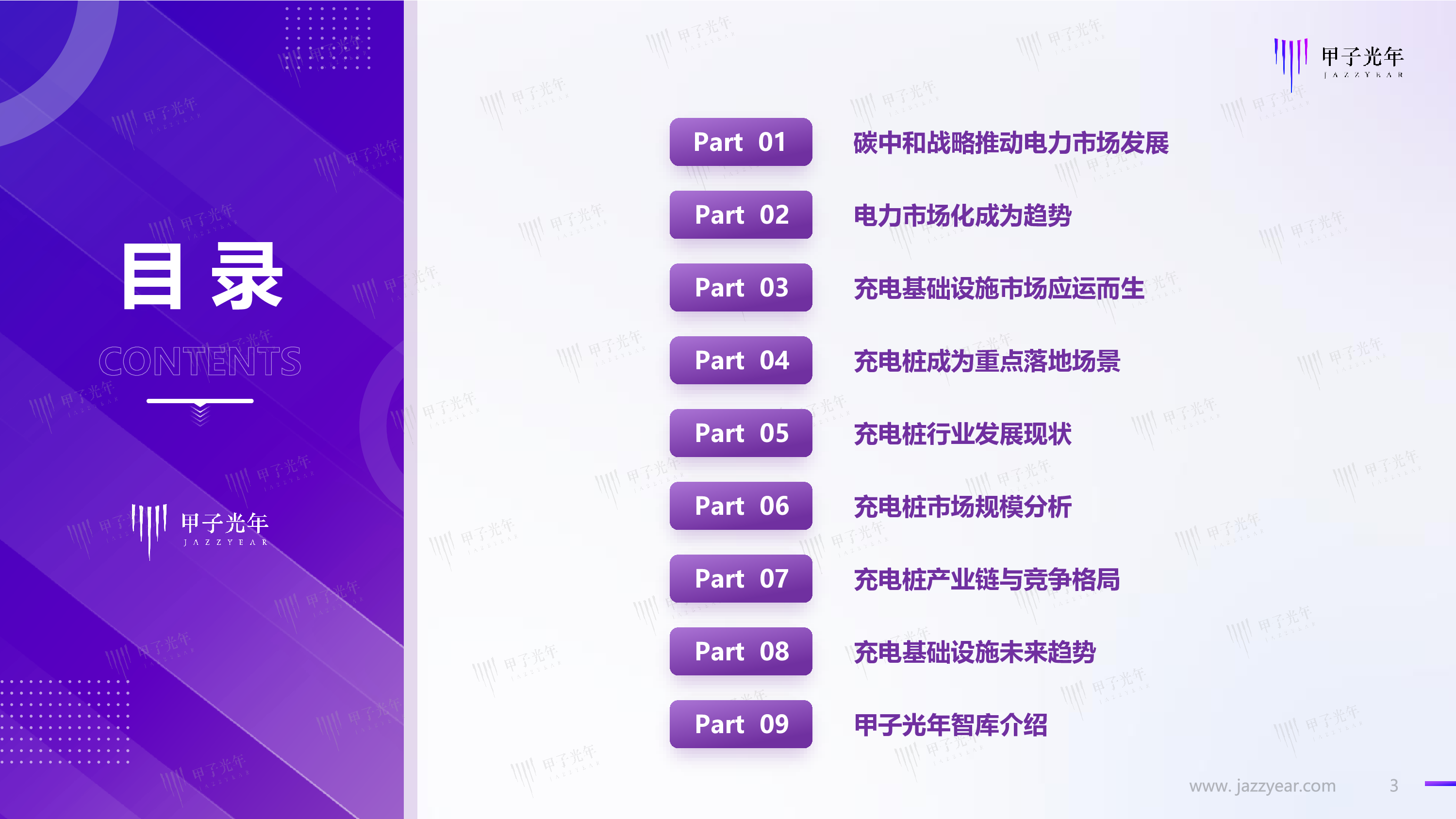 甲子光年2022中国充电基础设施行业简析报告22页