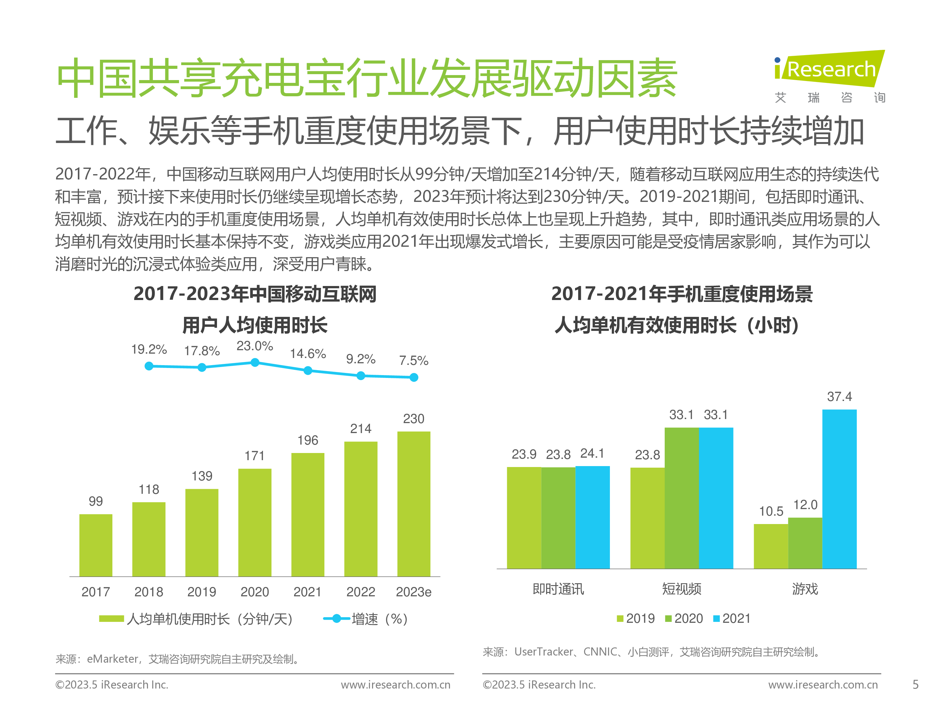 艾瑞咨询2023年中国共享充电宝行业研究报告44页