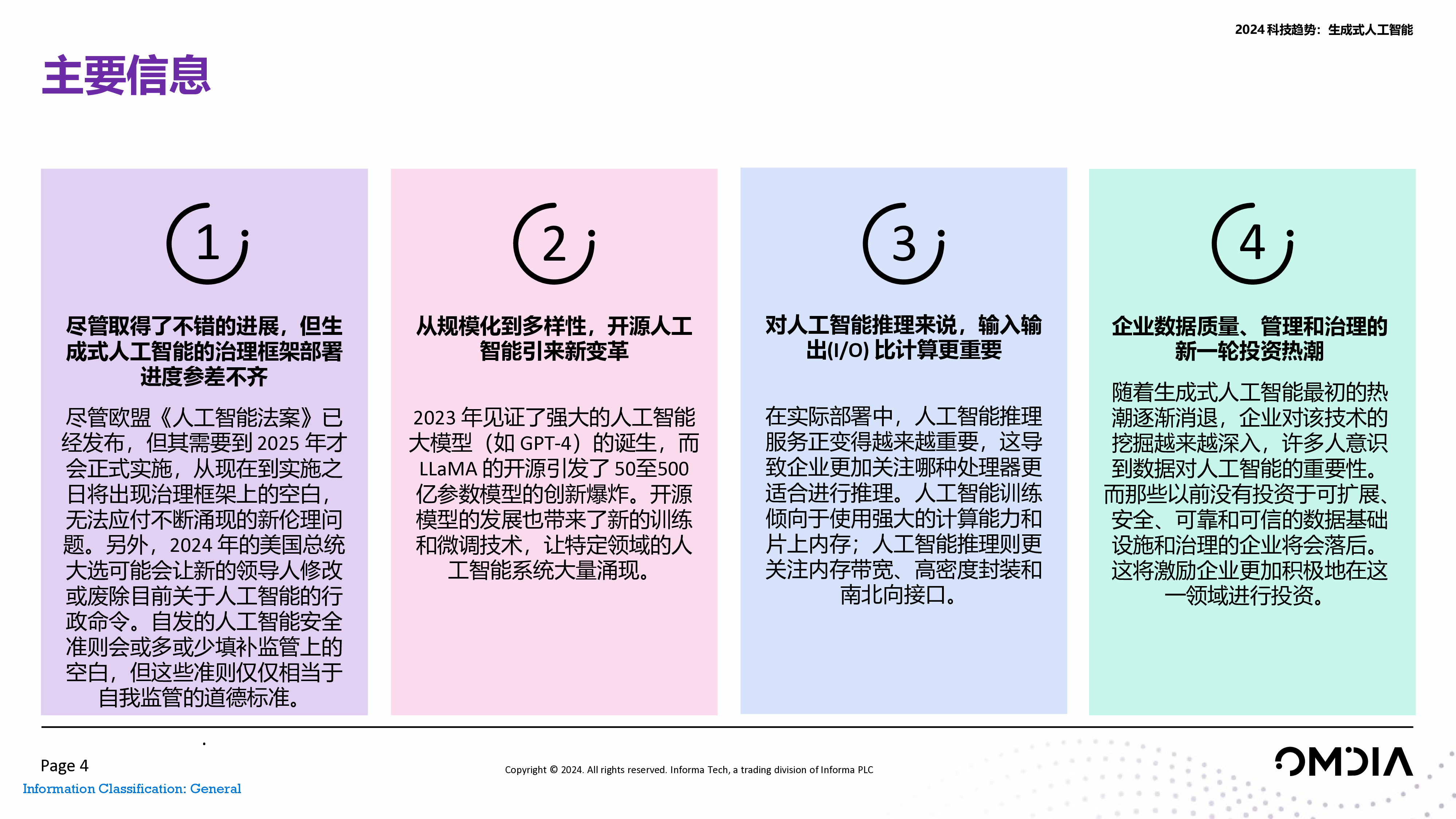 2024科技趋势报告生成式人工智能.OMDIA.2024-01-01