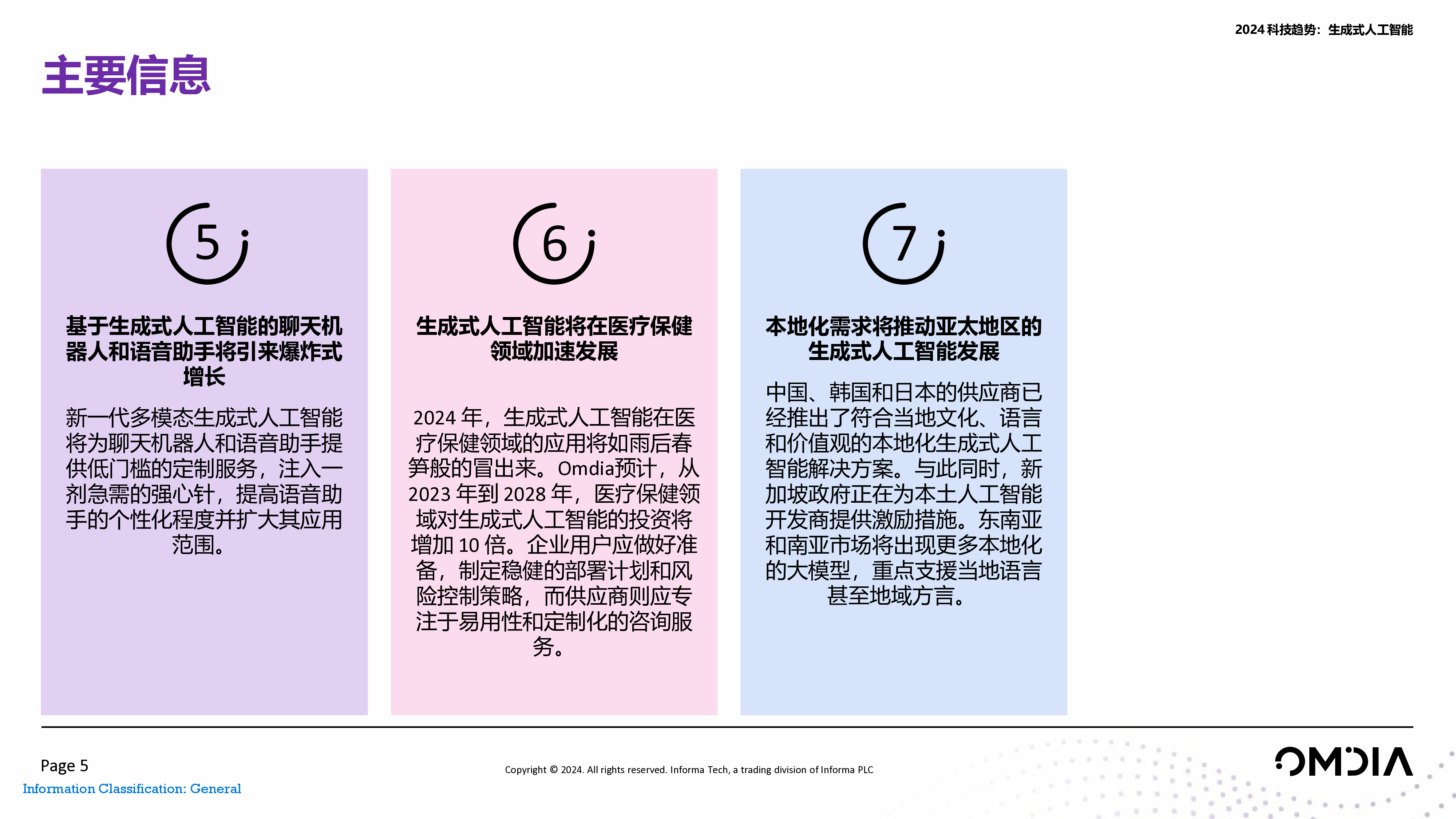 2024科技趋势报告生成式人工智能.OMDIA.2024-01-01